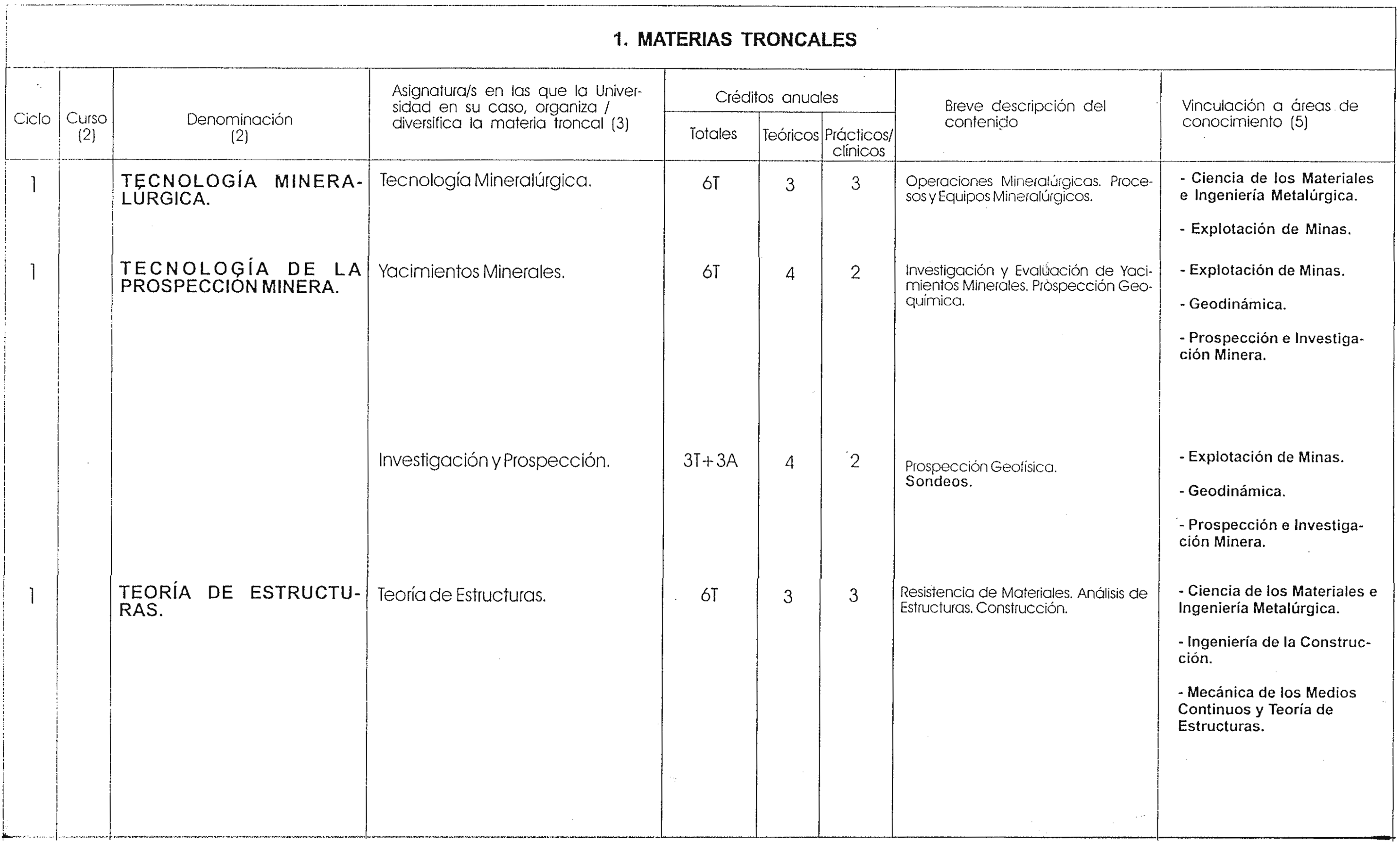 Imagen: /datos/imagenes/disp/2000/15/01074_8431332_image5.png