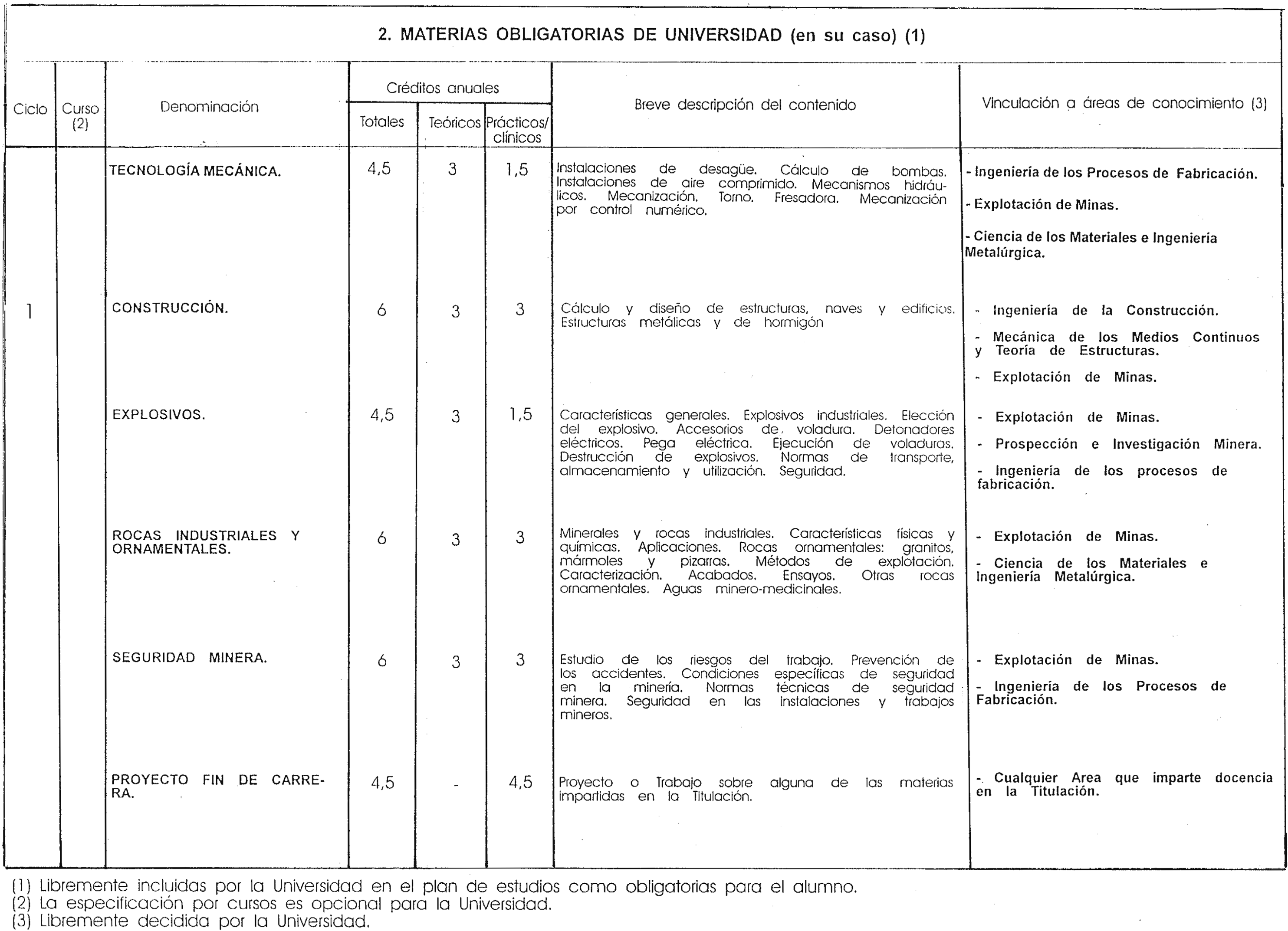 Imagen: /datos/imagenes/disp/2000/15/01074_8431332_image7.png