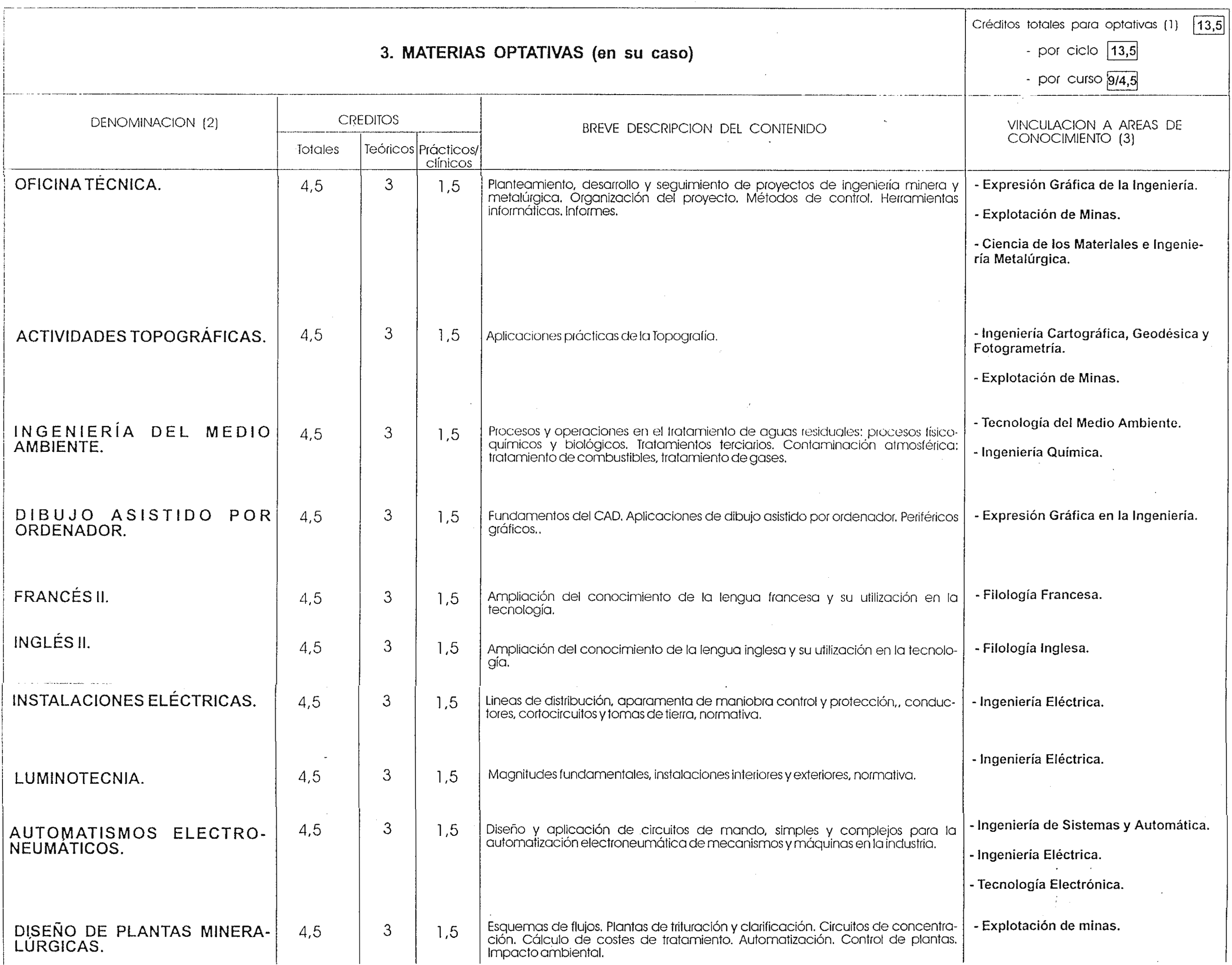 Imagen: /datos/imagenes/disp/2000/15/01074_8431332_image9.png