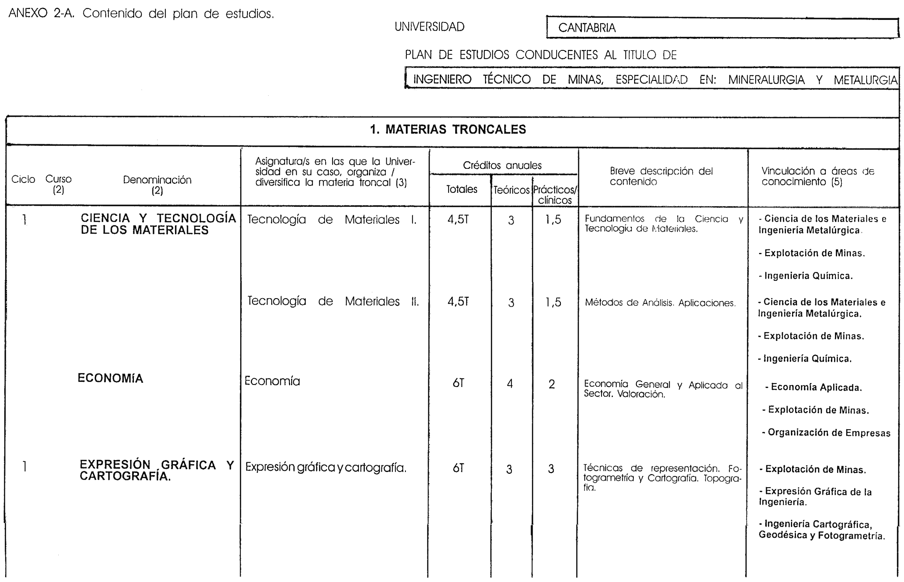 Imagen: /datos/imagenes/disp/2000/15/01075_8431301_image1.png