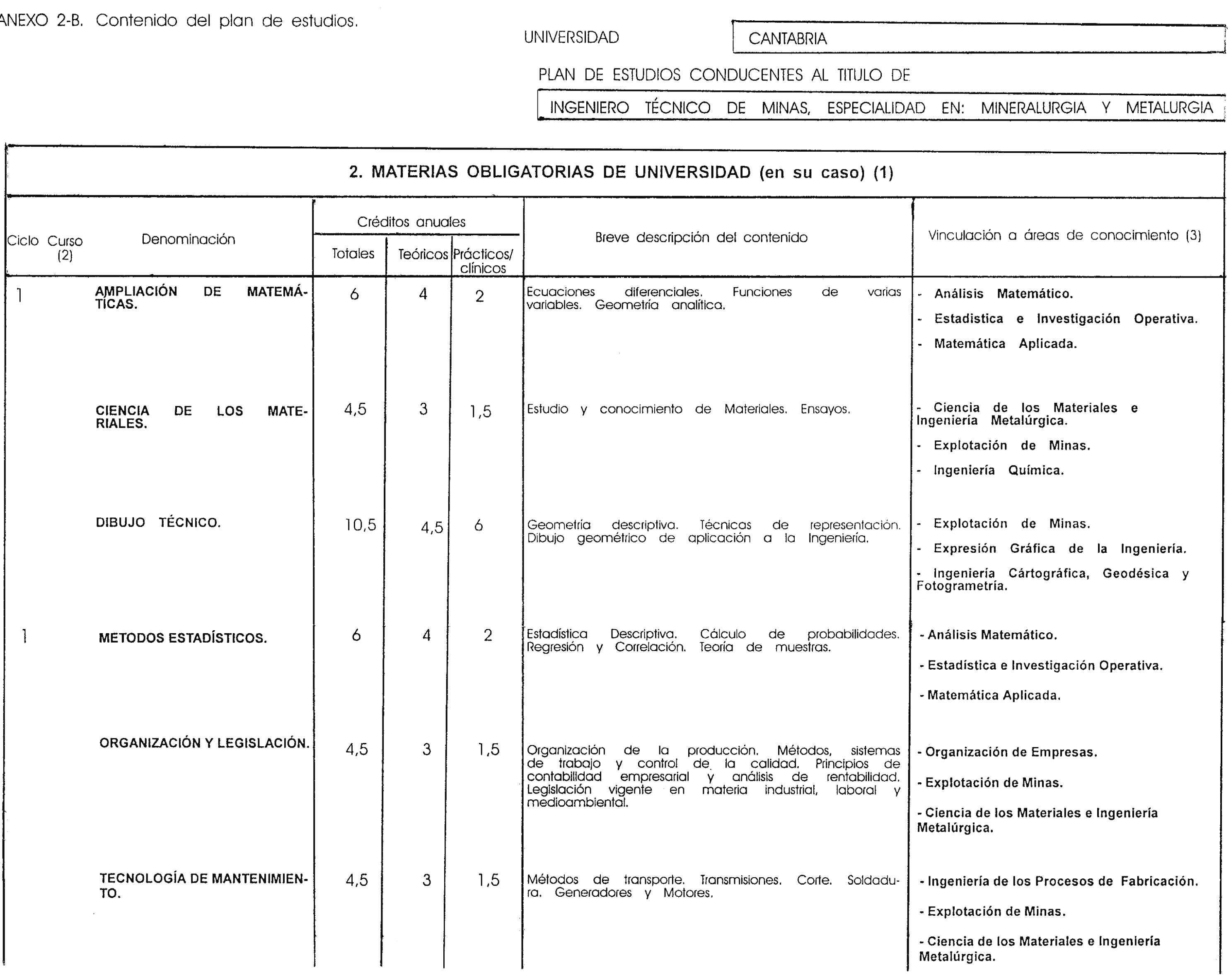 Imagen: /datos/imagenes/disp/2000/15/01075_8431301_image5.png