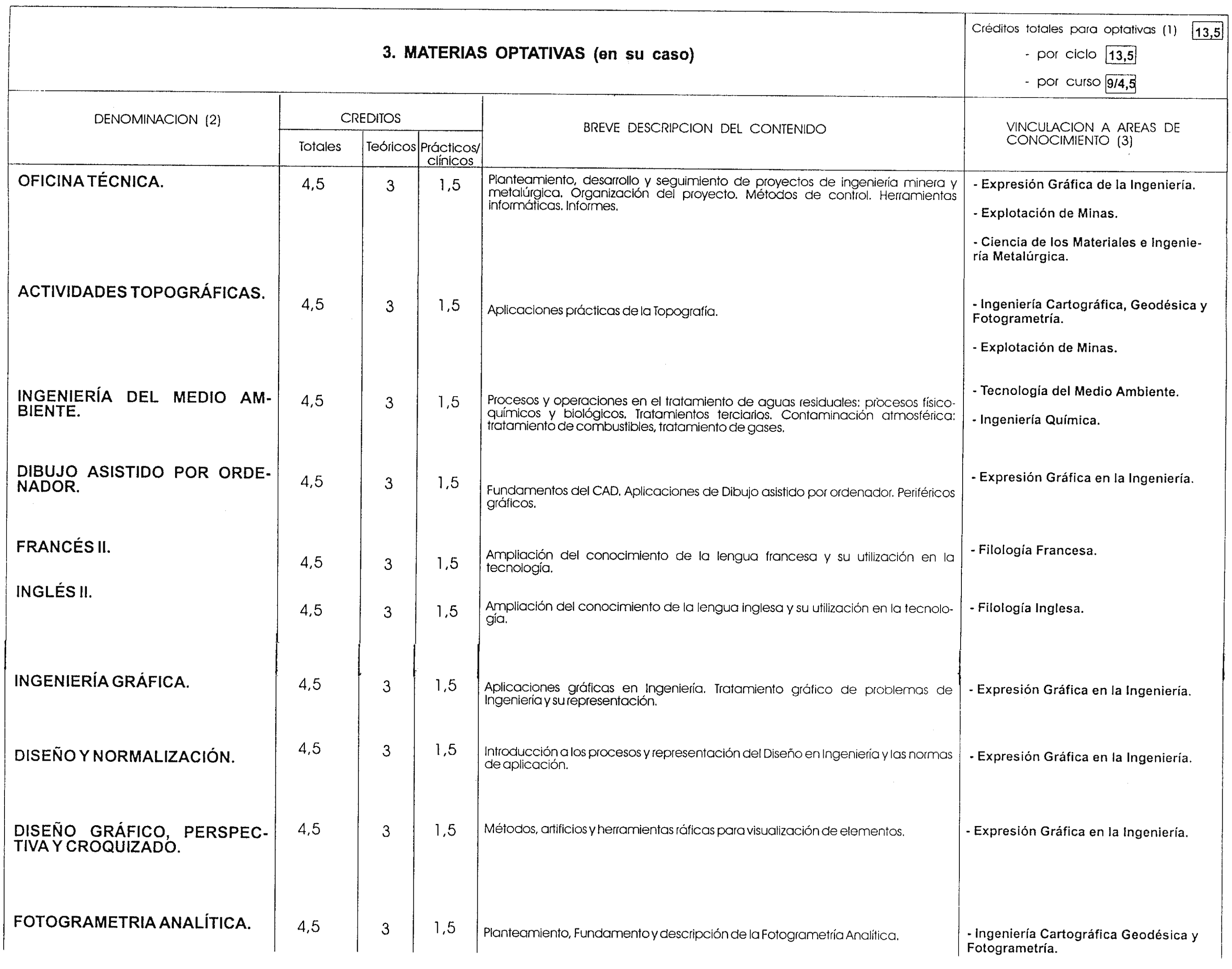 Imagen: /datos/imagenes/disp/2000/15/01075_8431301_image8.png