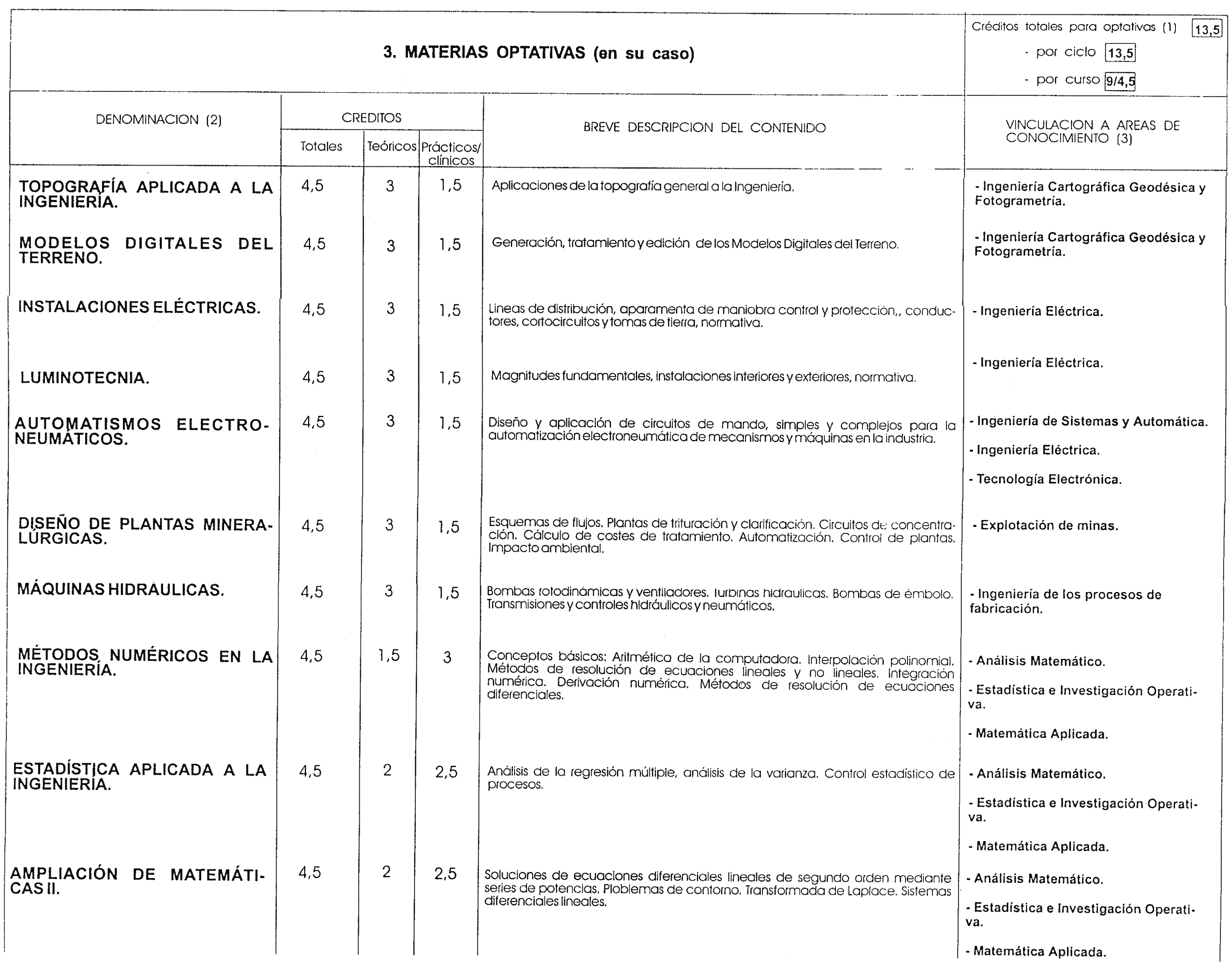 Imagen: /datos/imagenes/disp/2000/15/01075_8431301_image9.png