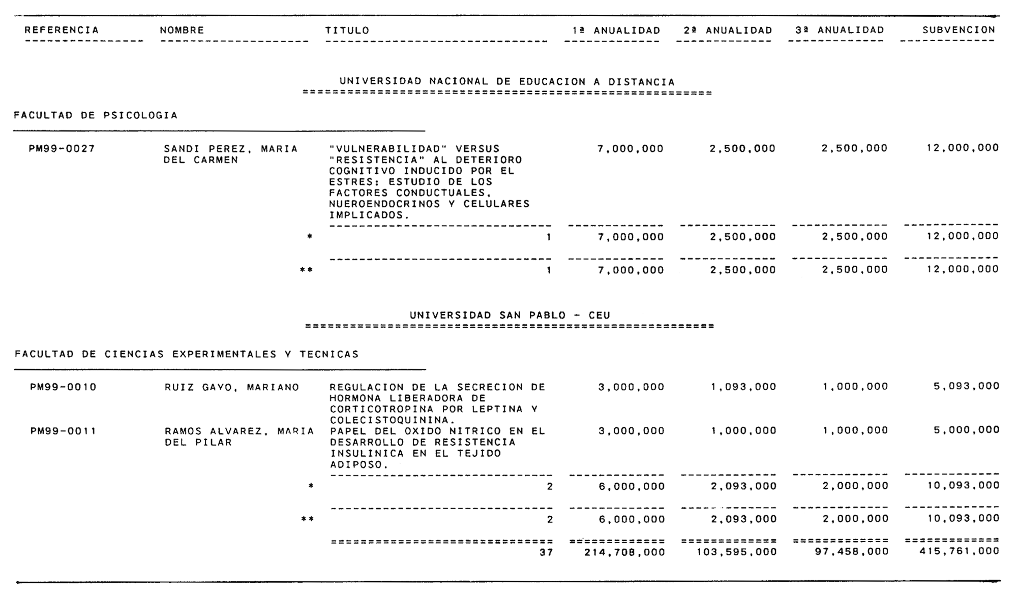 Imagen: /datos/imagenes/disp/2000/150/11809_10422826_image8.png