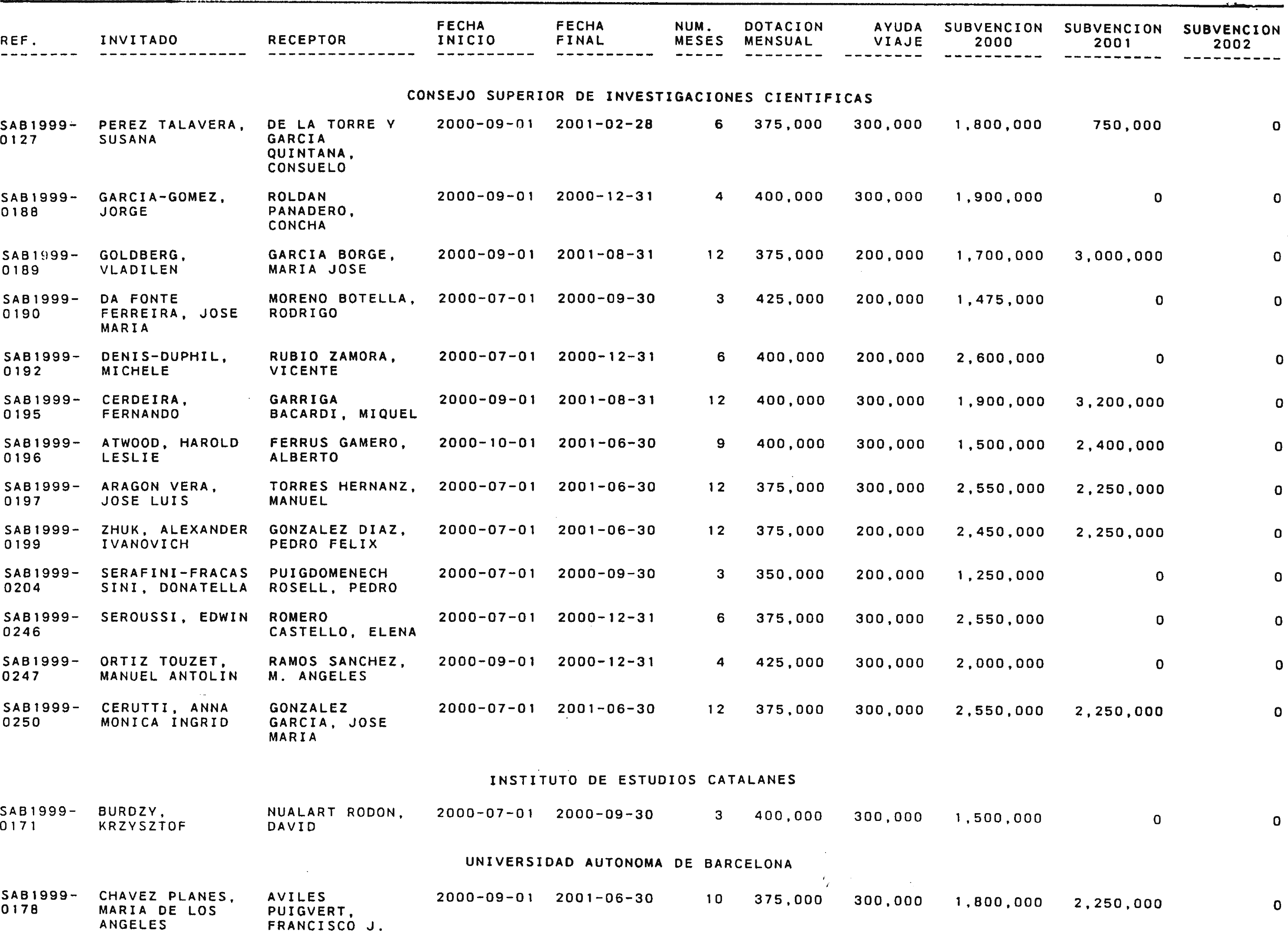 Imagen: /datos/imagenes/disp/2000/150/11810_10425383_image1.png