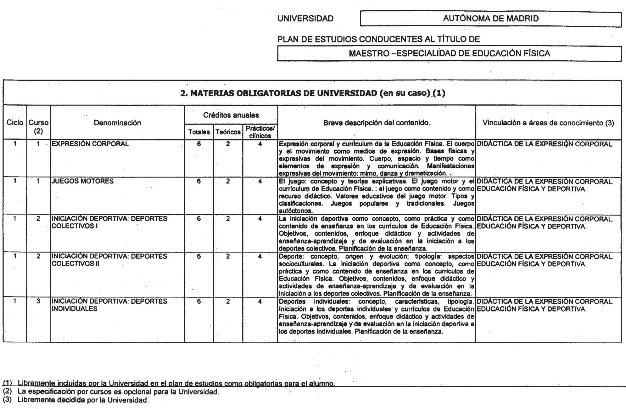 Imagen: /datos/imagenes/disp/2000/152/11989_7093946_image6.png