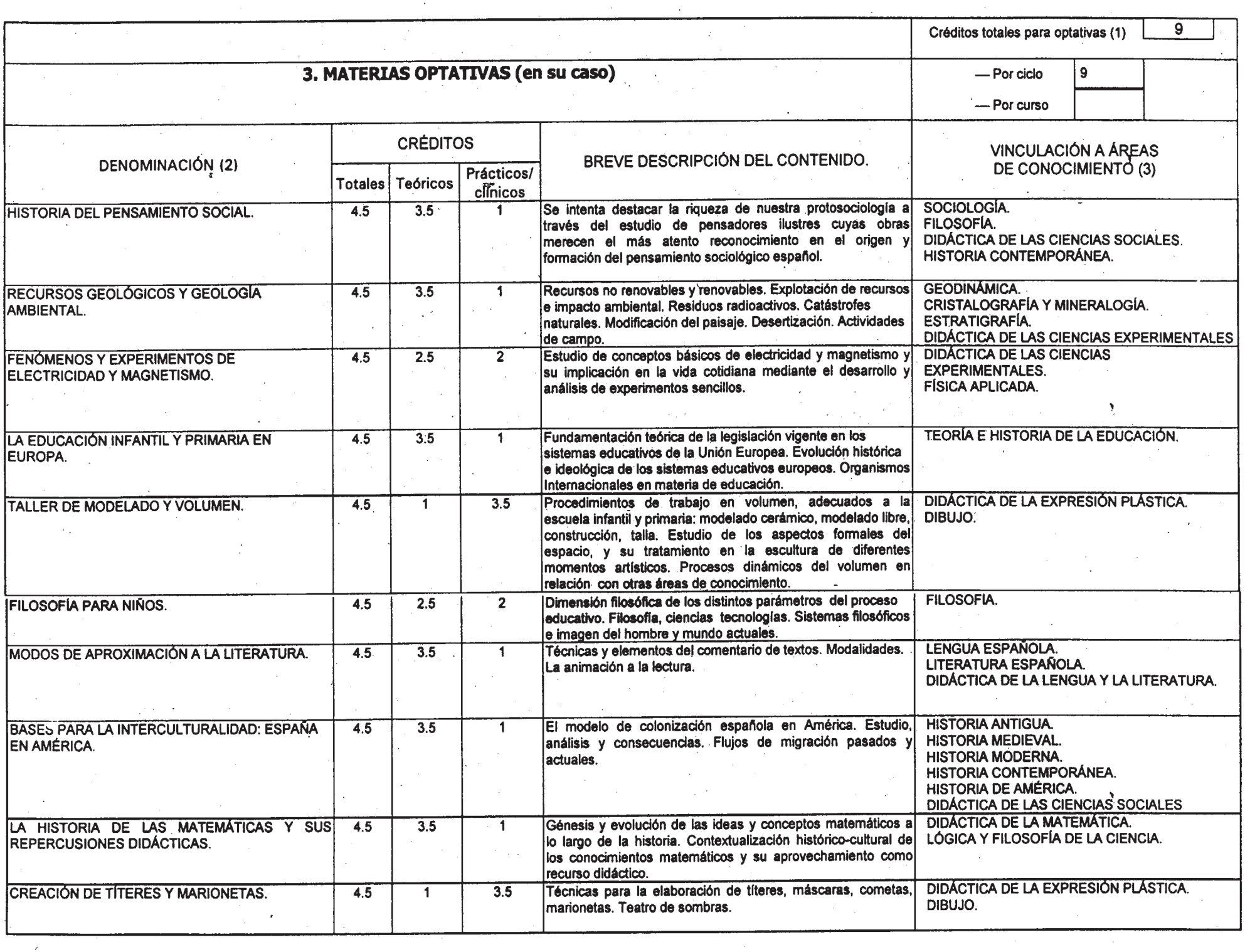Imagen: /datos/imagenes/disp/2000/152/11990_7088932_image7.png