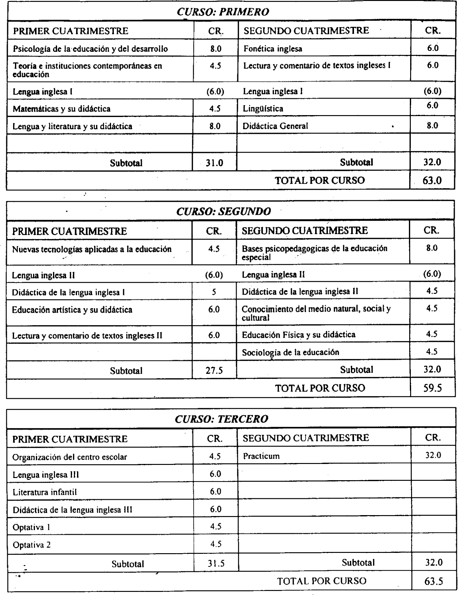 Imagen: /datos/imagenes/disp/2000/152/11991_7088706_image14.png