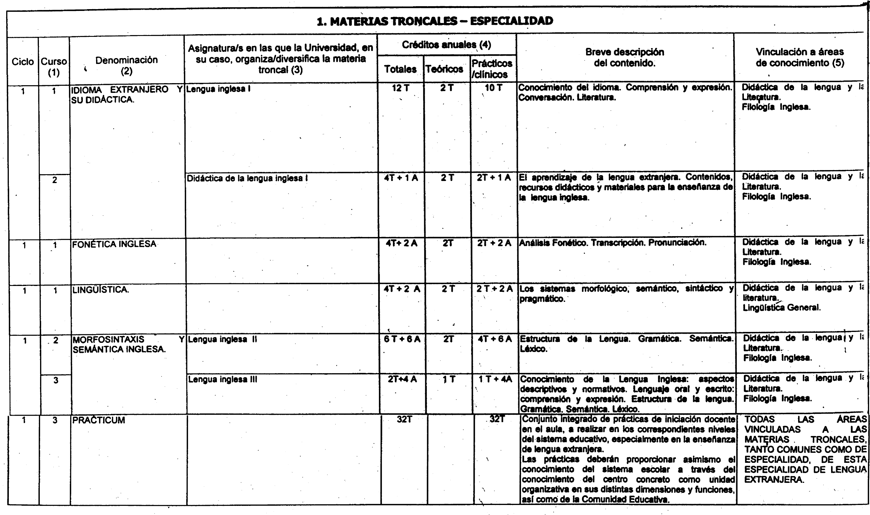 Imagen: /datos/imagenes/disp/2000/152/11991_7088706_image3.png