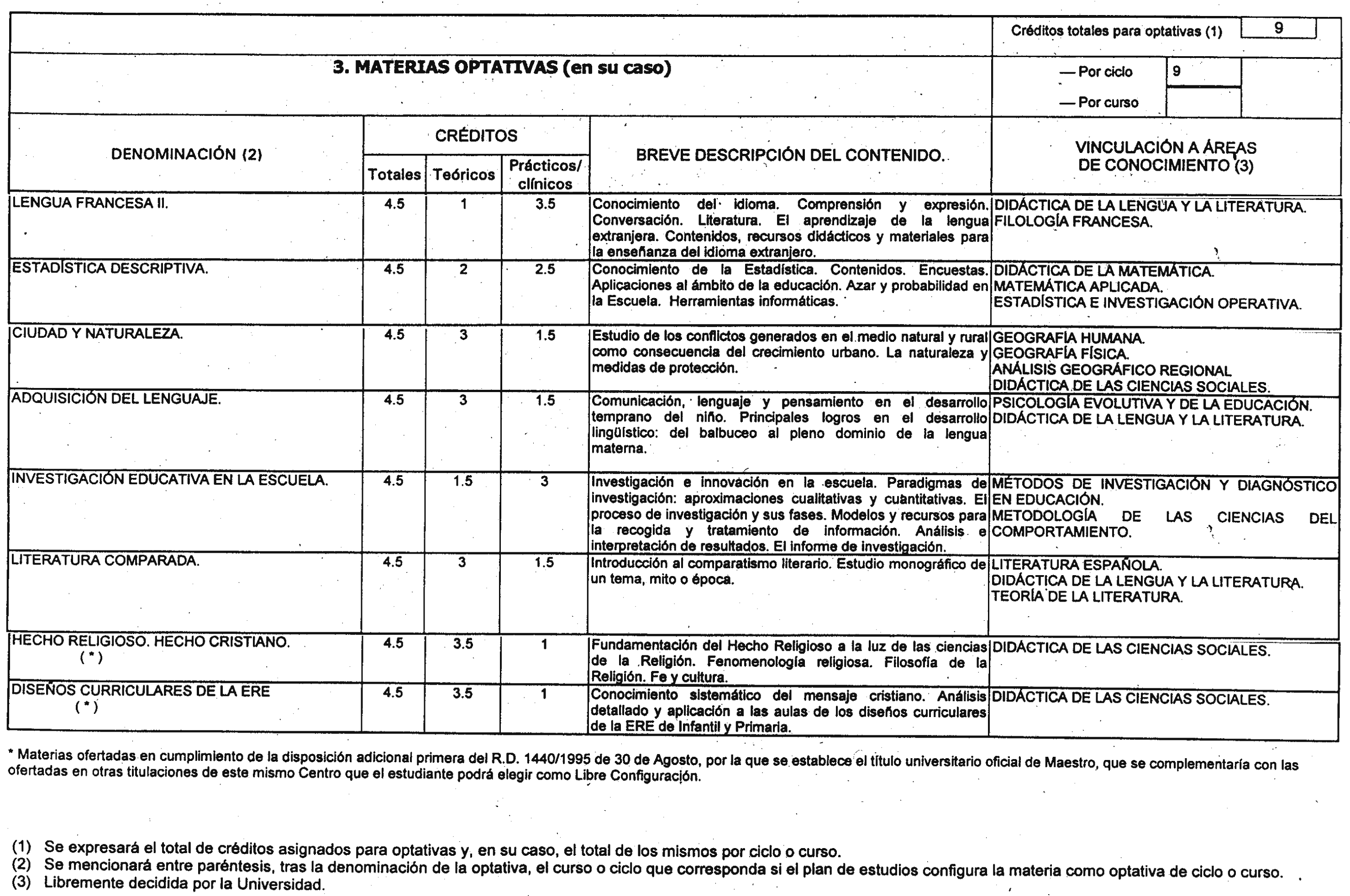 Imagen: /datos/imagenes/disp/2000/152/11992_7088928_image11.png