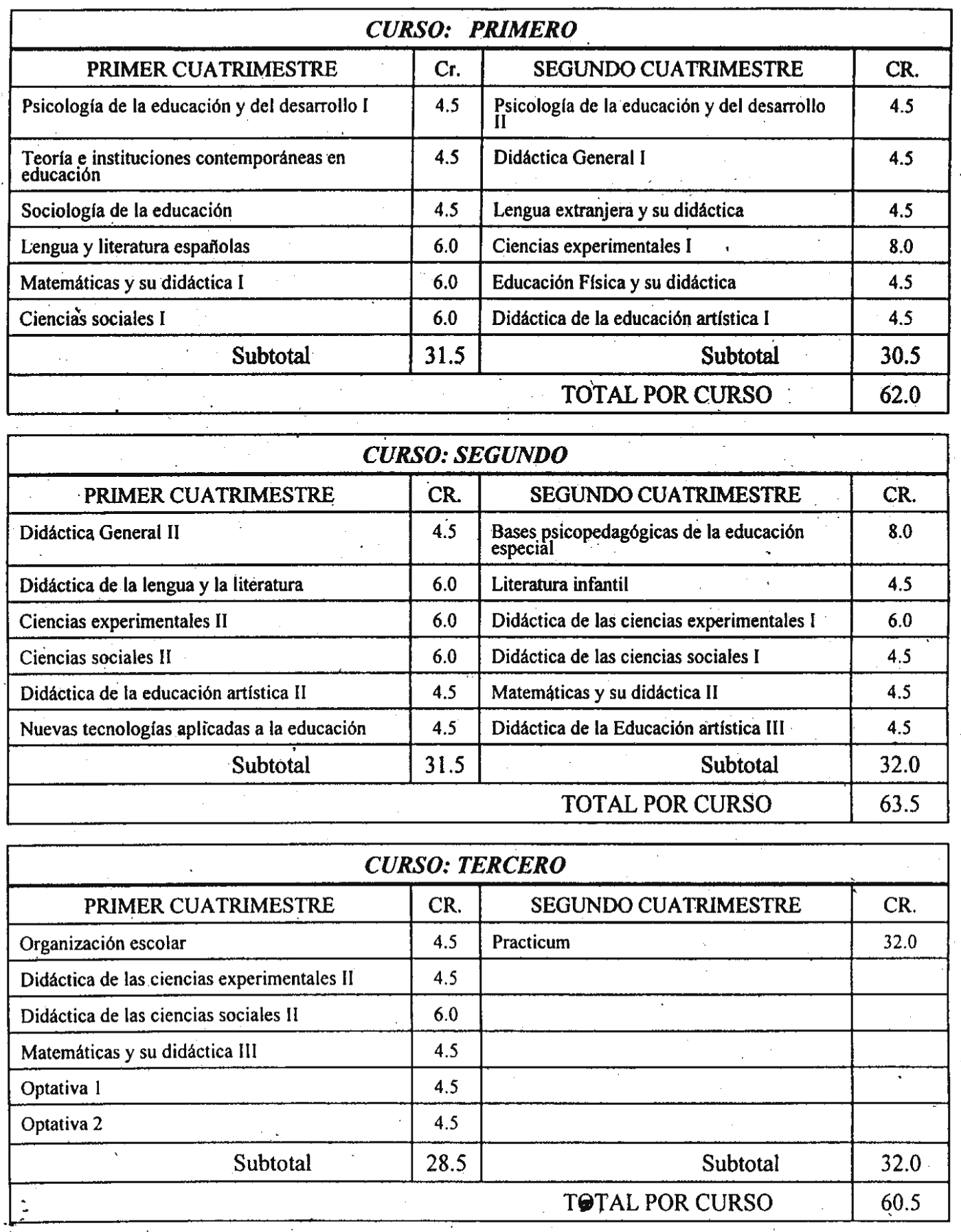 Imagen: /datos/imagenes/disp/2000/152/11992_7088928_image15.png