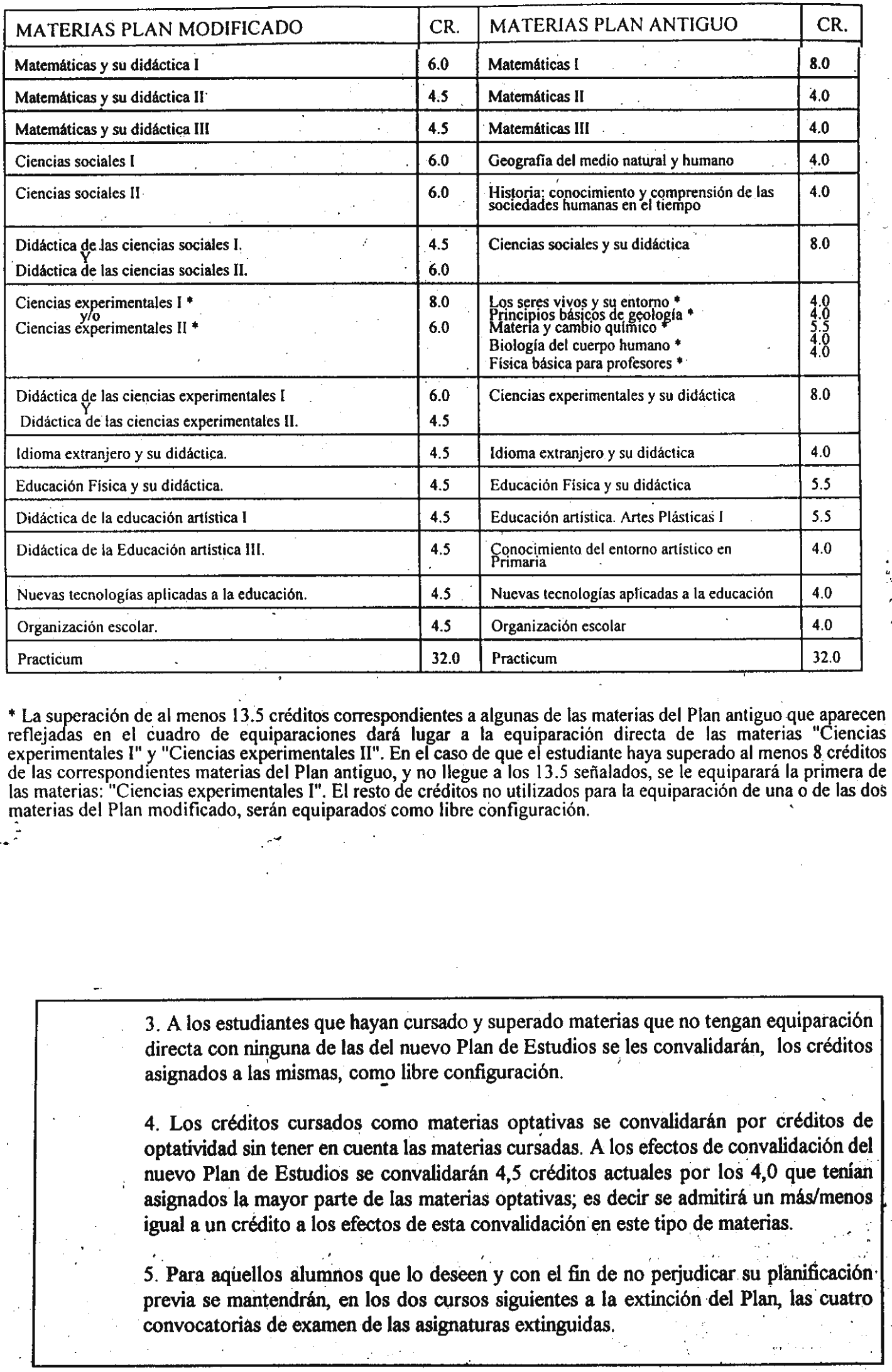 Imagen: /datos/imagenes/disp/2000/152/11992_7088928_image17.png