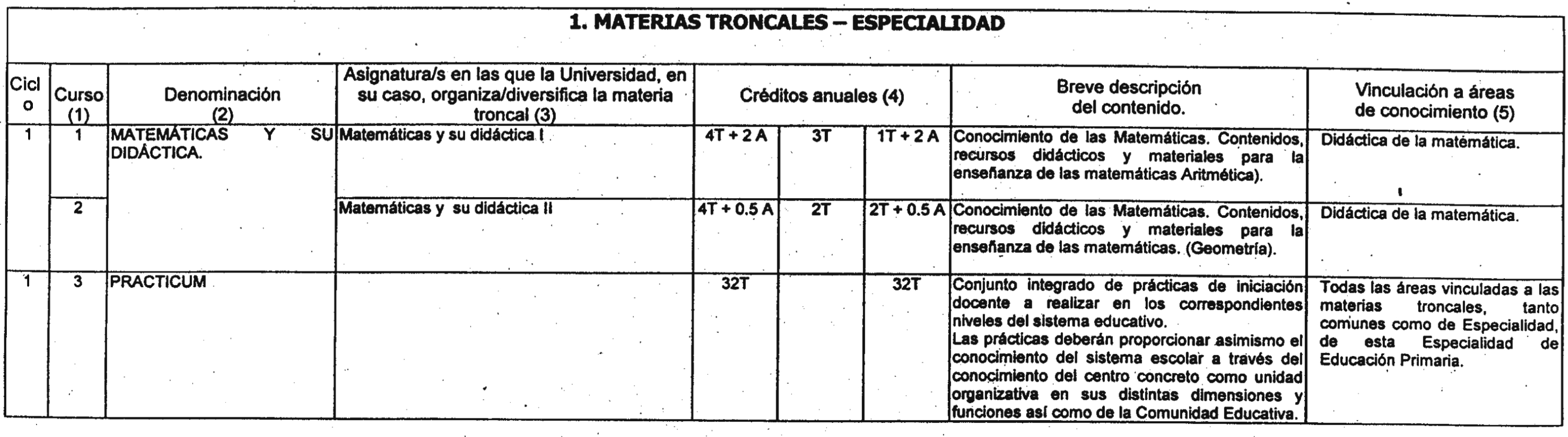 Imagen: /datos/imagenes/disp/2000/152/11992_7088928_image4.png