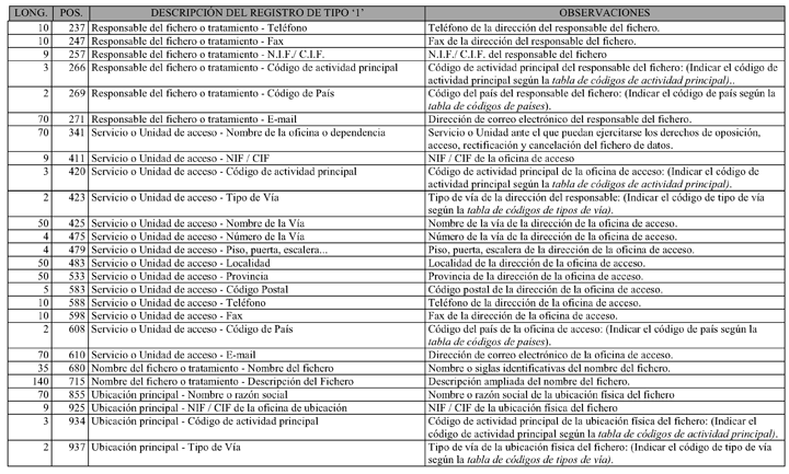 Imagen: /datos/imagenes/disp/2000/153/11995_062.png