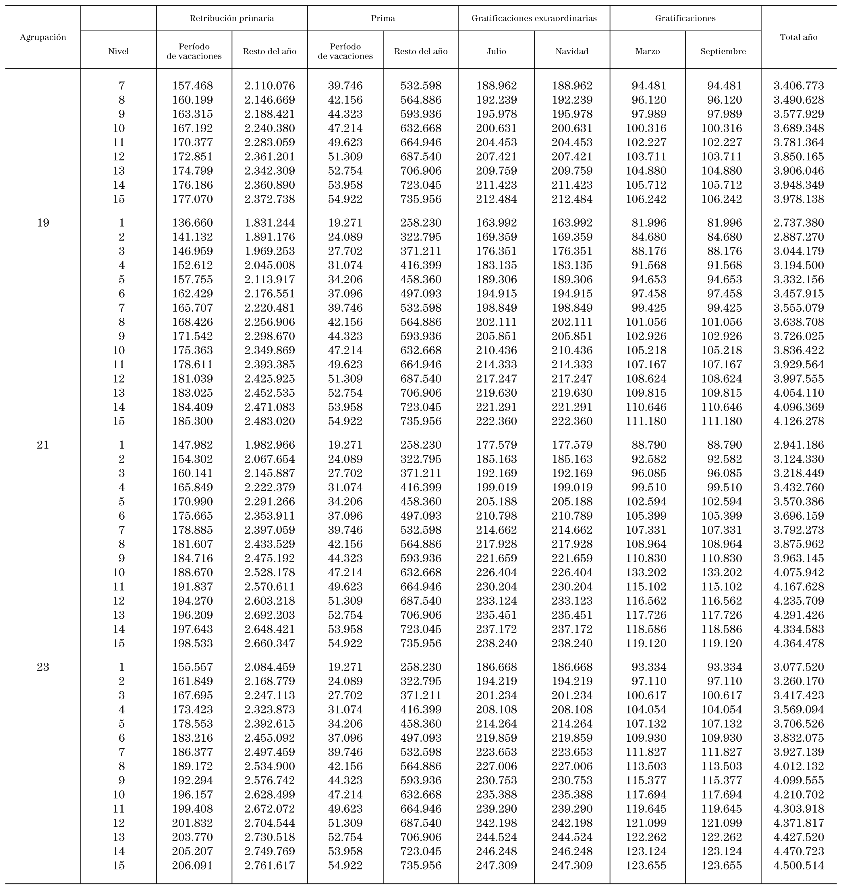 Imagen: /datos/imagenes/disp/2000/153/12104_7120269_image10.png