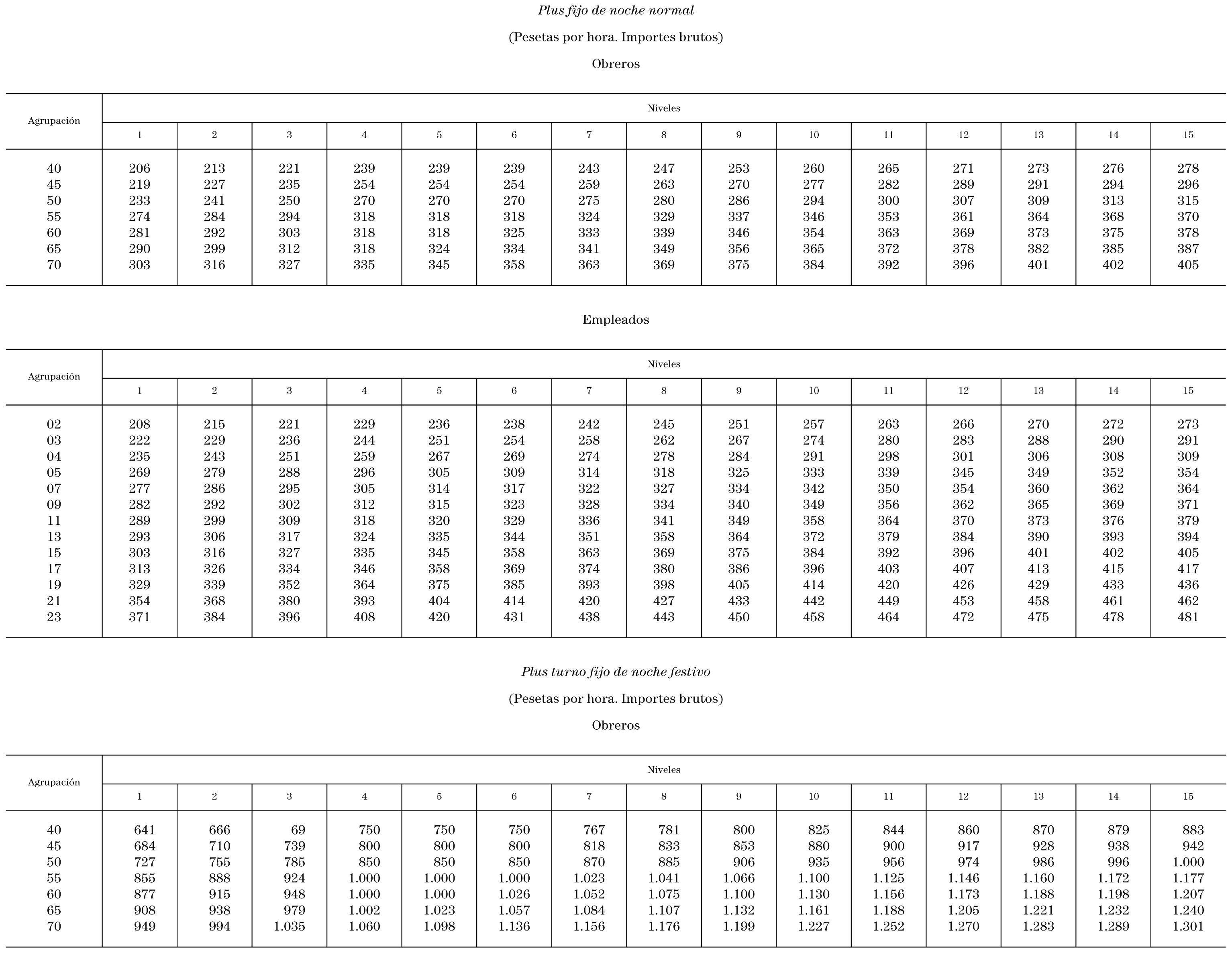 Imagen: /datos/imagenes/disp/2000/153/12104_7120269_image15.png