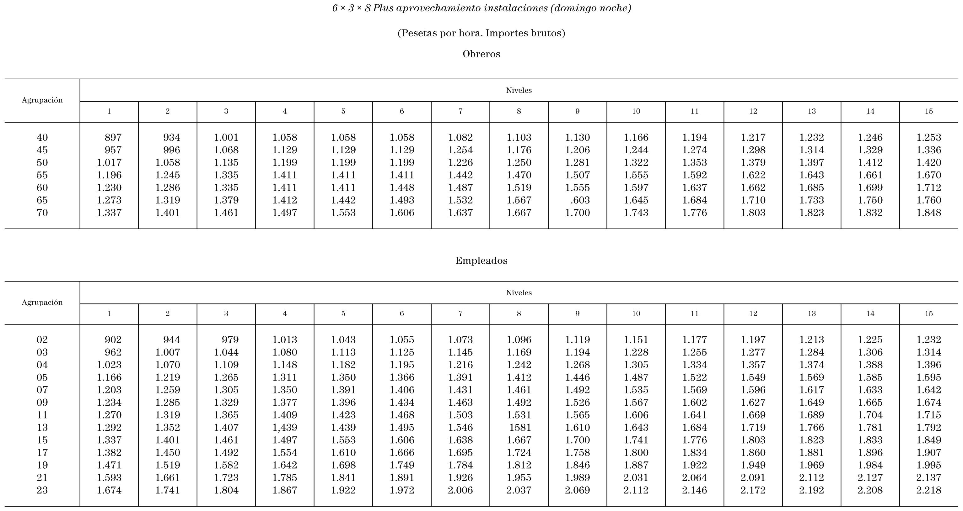 Imagen: /datos/imagenes/disp/2000/153/12104_7120269_image17.png