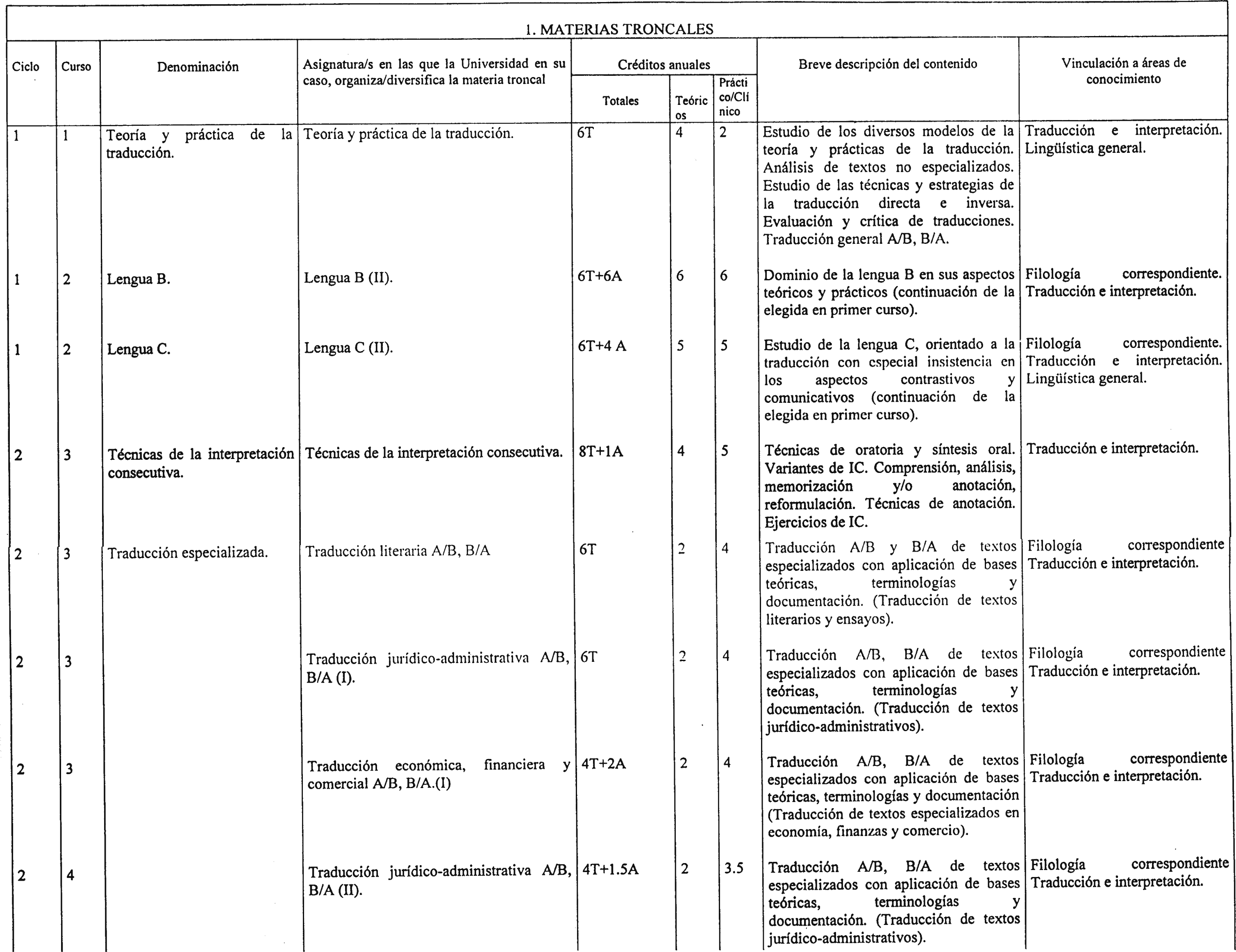 Imagen: /datos/imagenes/disp/2000/154/12186_8508726_image2.png