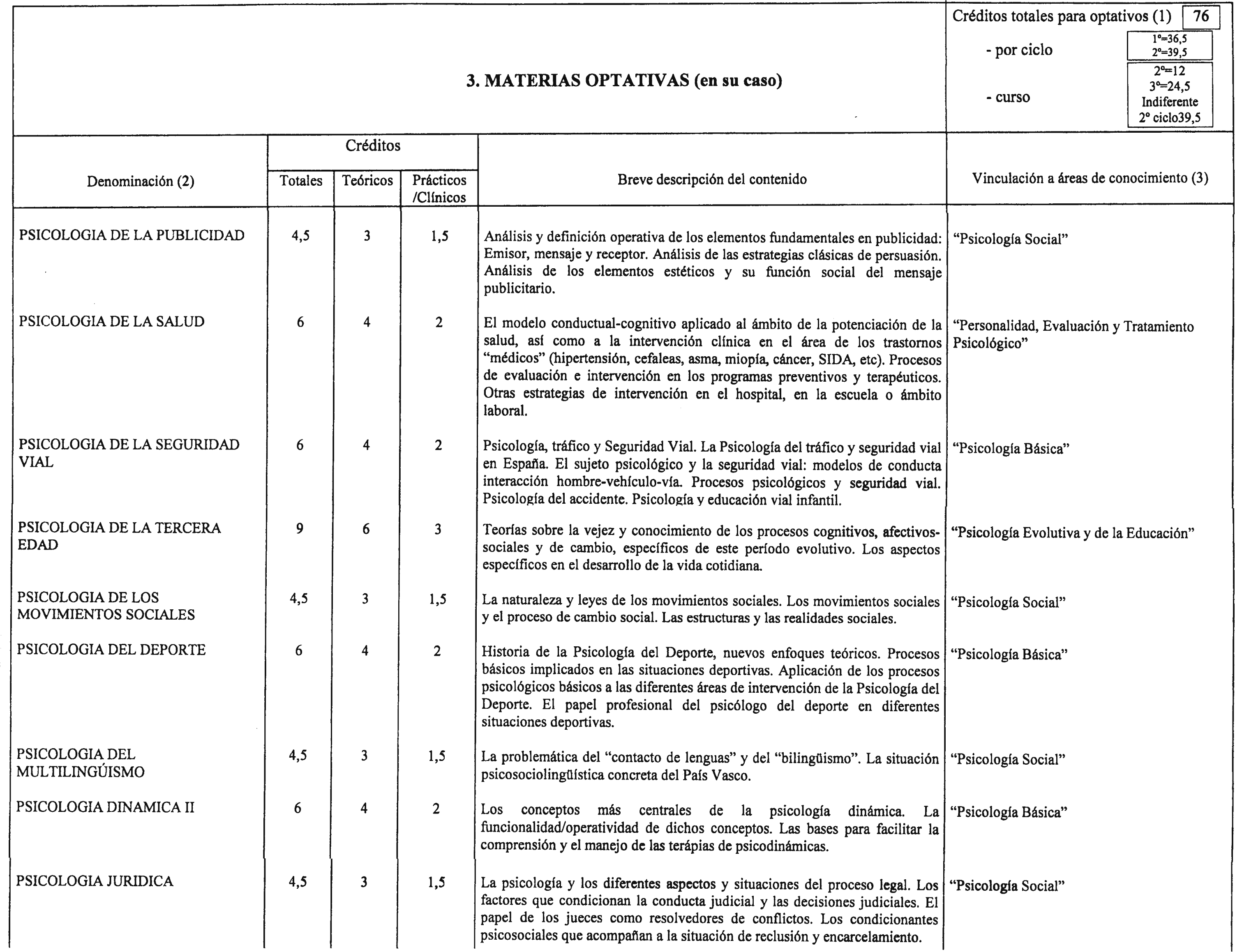 Imagen: /datos/imagenes/disp/2000/154/12188_8508216_image11.png