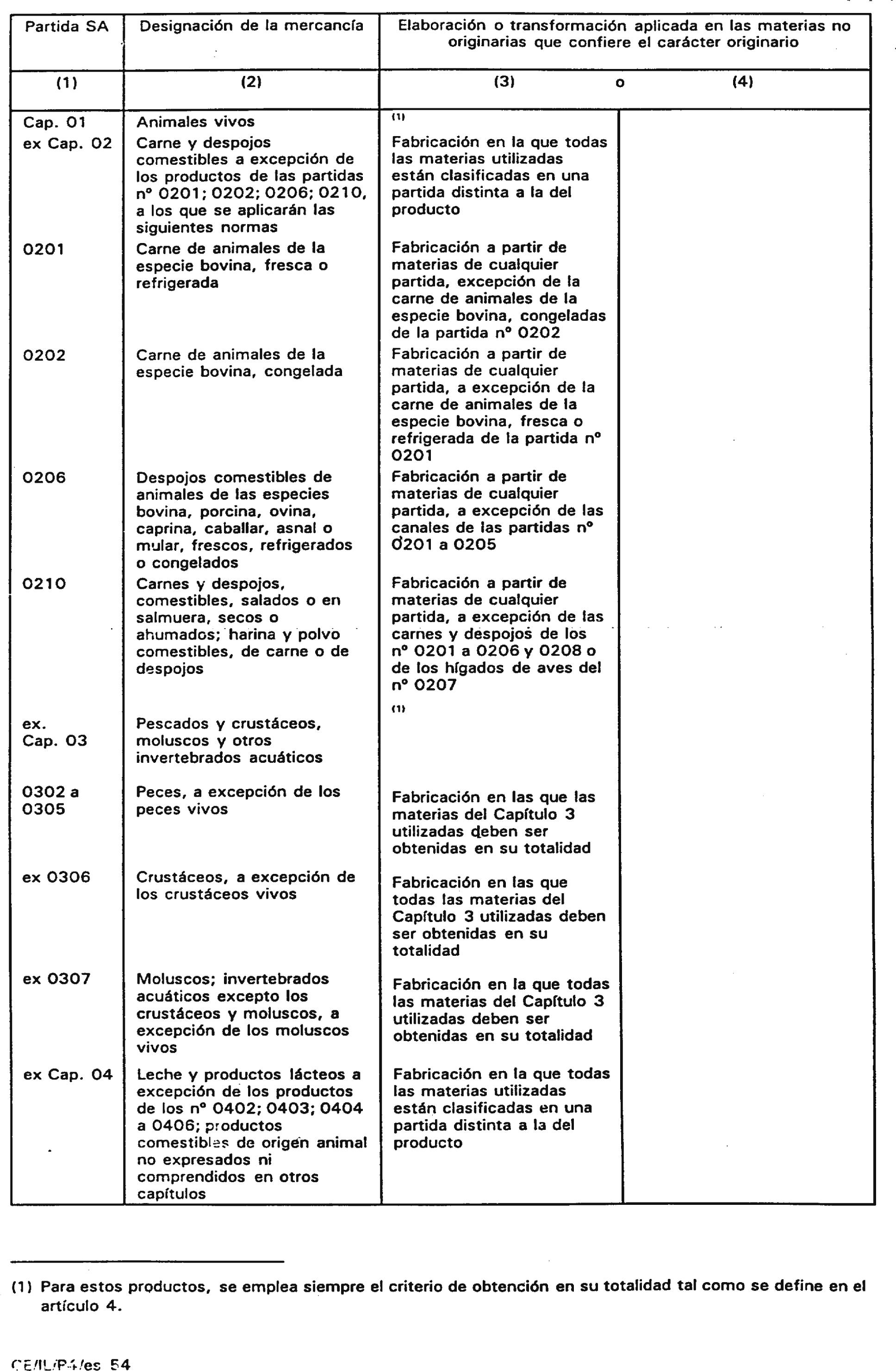 Imagen: /datos/imagenes/disp/2000/159/12599_6562349_image31.png