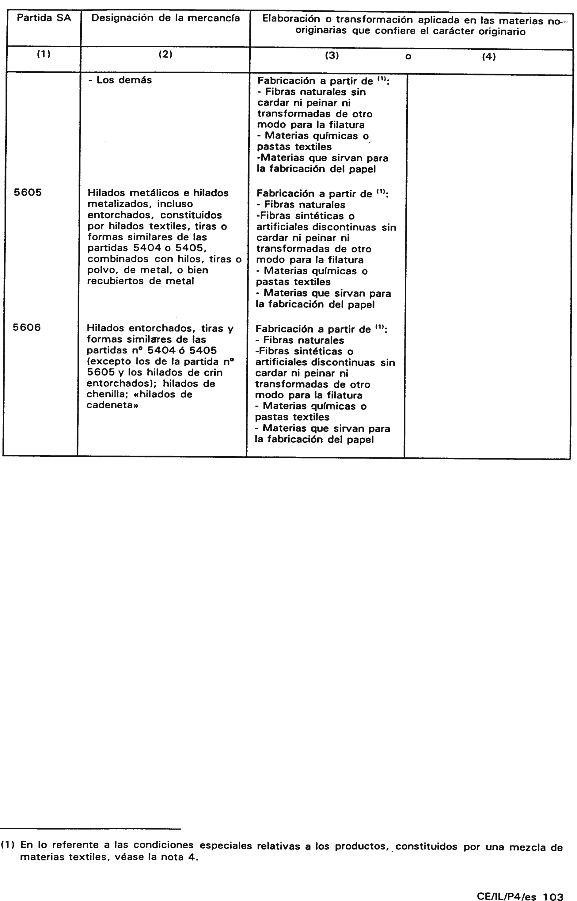 Imagen: /datos/imagenes/disp/2000/159/12599_6562349_image80.png