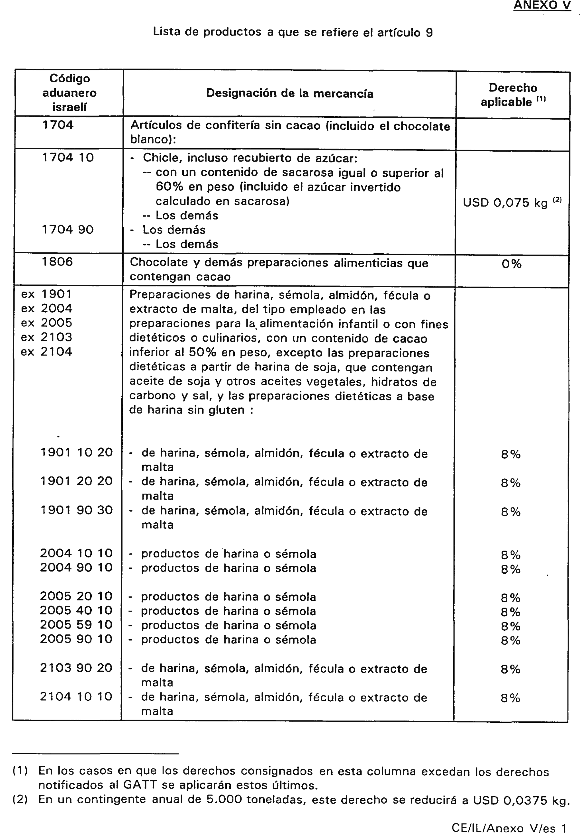 Imagen: /datos/imagenes/disp/2000/159/12599_6562349_image9.png