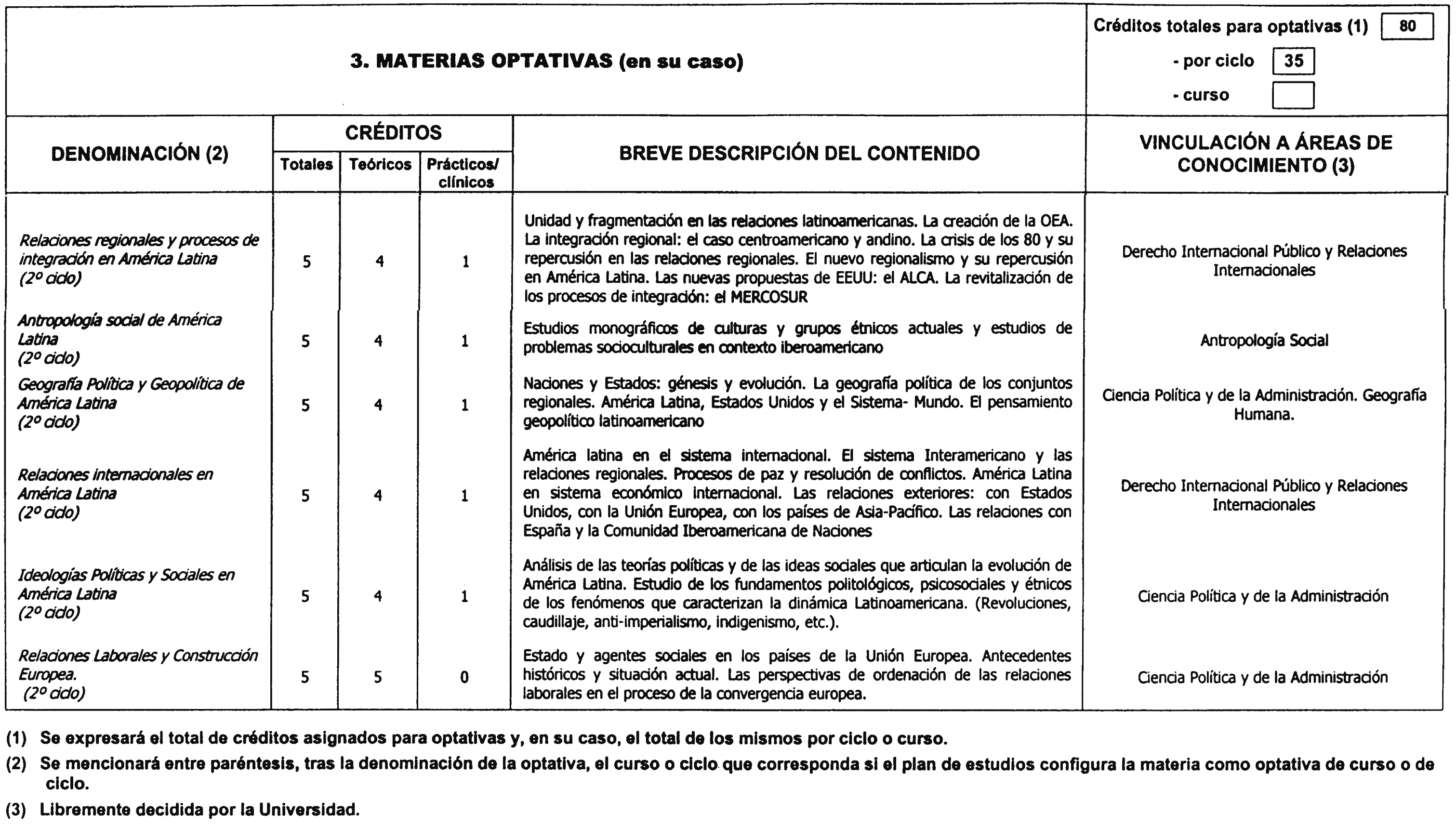 Imagen: /datos/imagenes/disp/2000/159/12744_8512229_image13.png