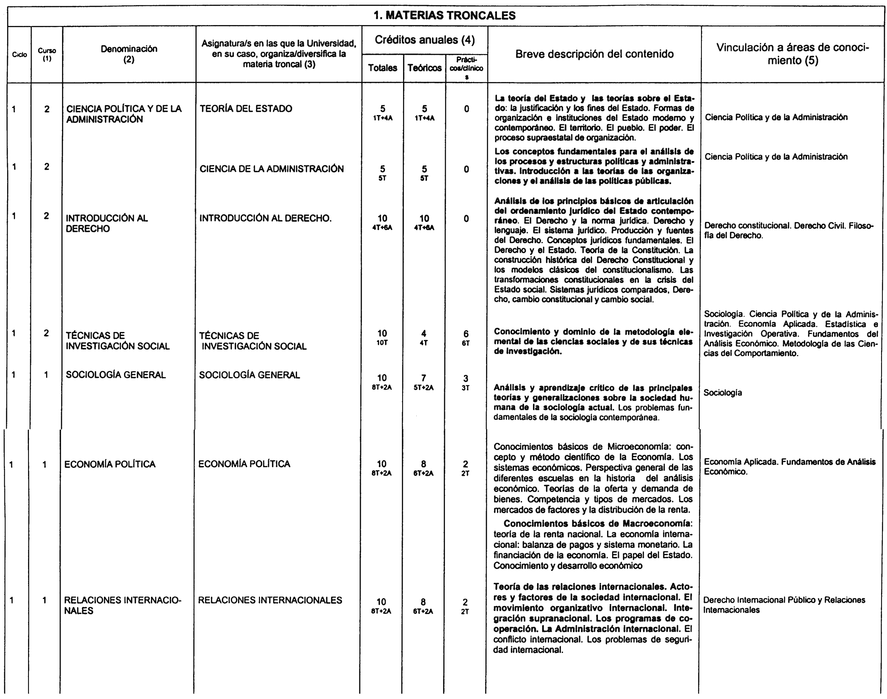 Imagen: /datos/imagenes/disp/2000/159/12744_8512229_image2.png