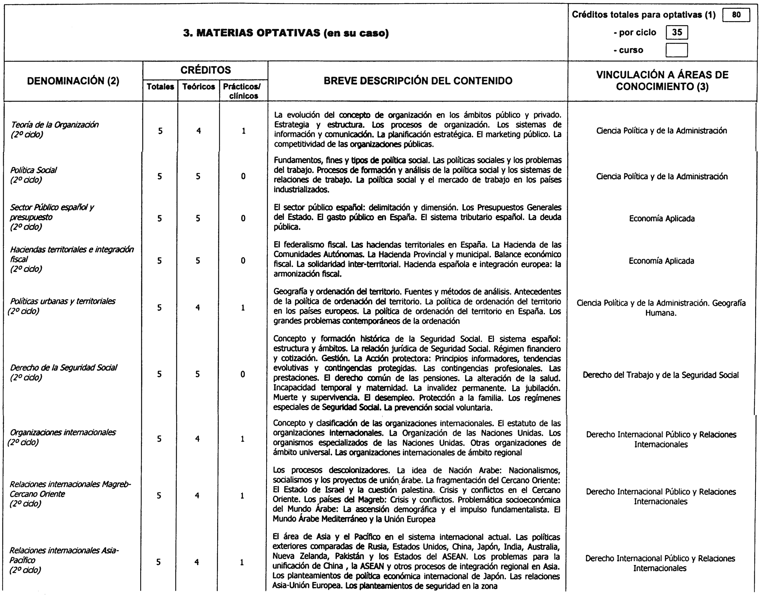 Imagen: /datos/imagenes/disp/2000/159/12744_8512229_image9.png