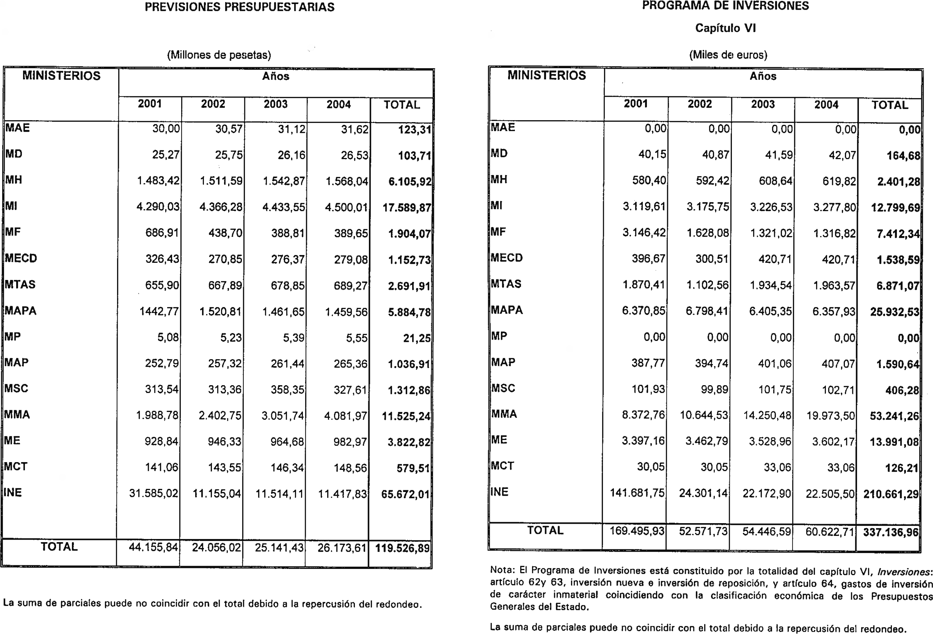 Imagen: /datos/imagenes/disp/2000/160/12747_9206949_image72.png