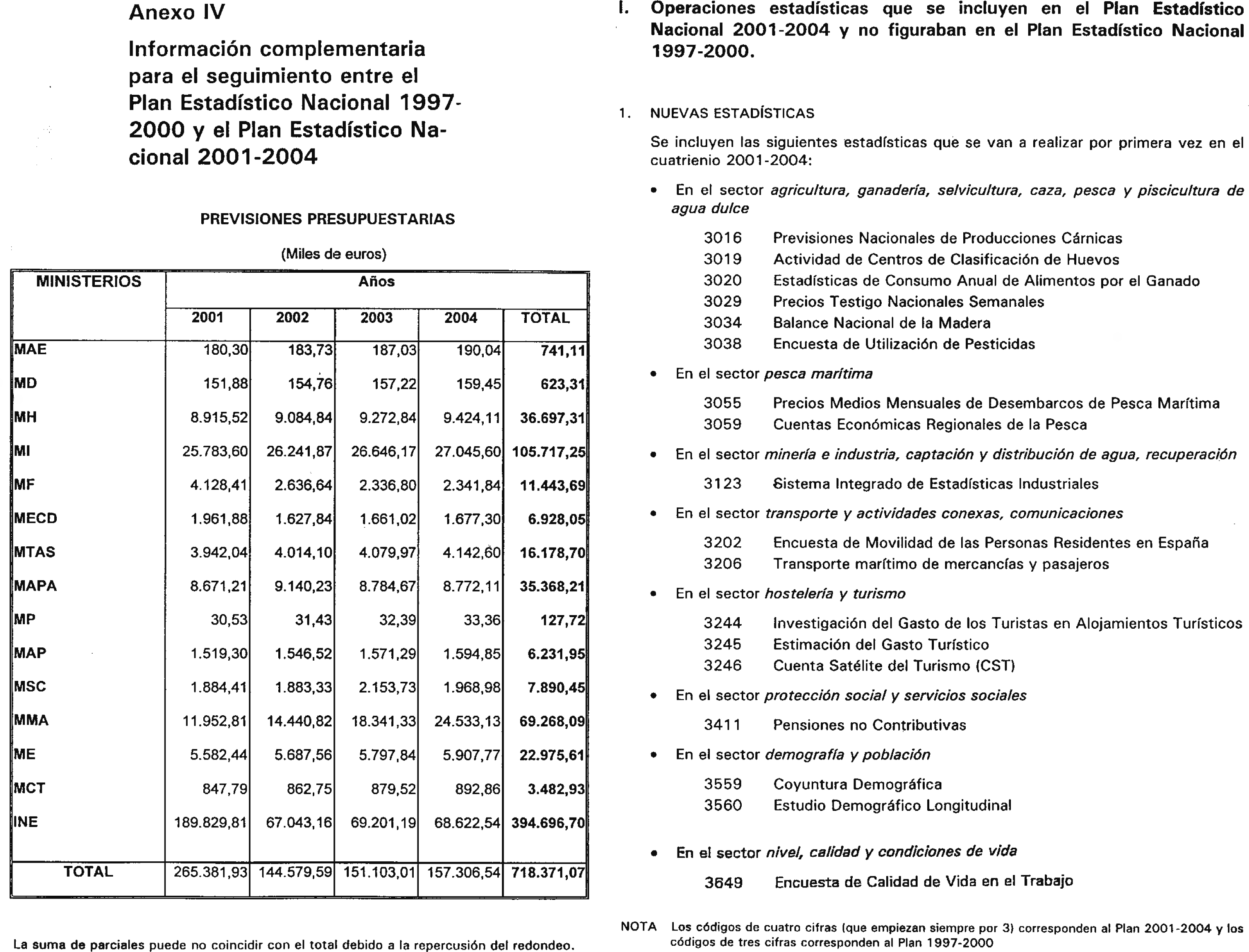 Imagen: /datos/imagenes/disp/2000/160/12747_9206949_image73.png