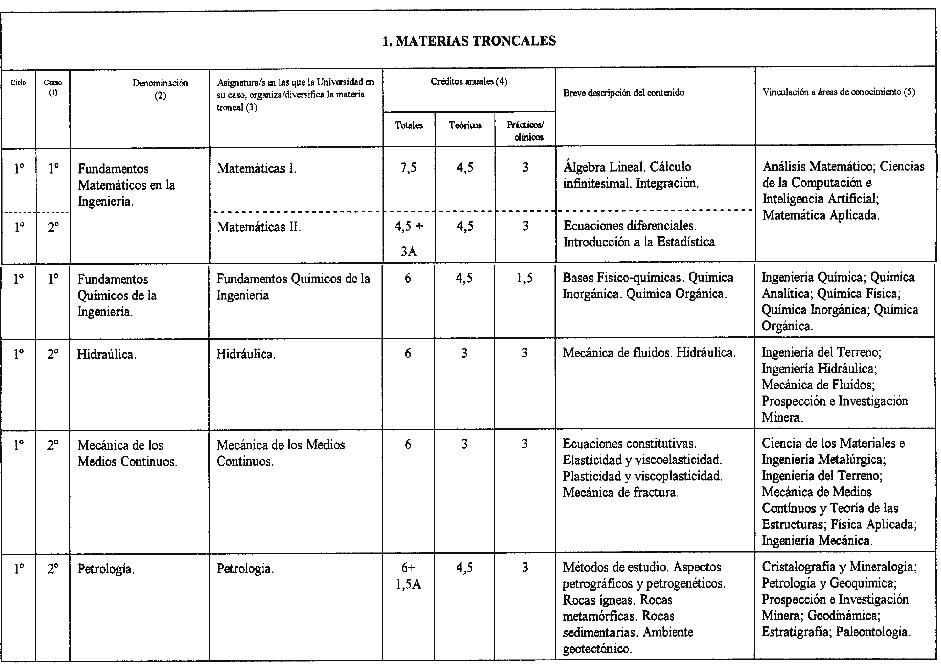 Imagen: /datos/imagenes/disp/2000/160/12777_8535099_image3.png