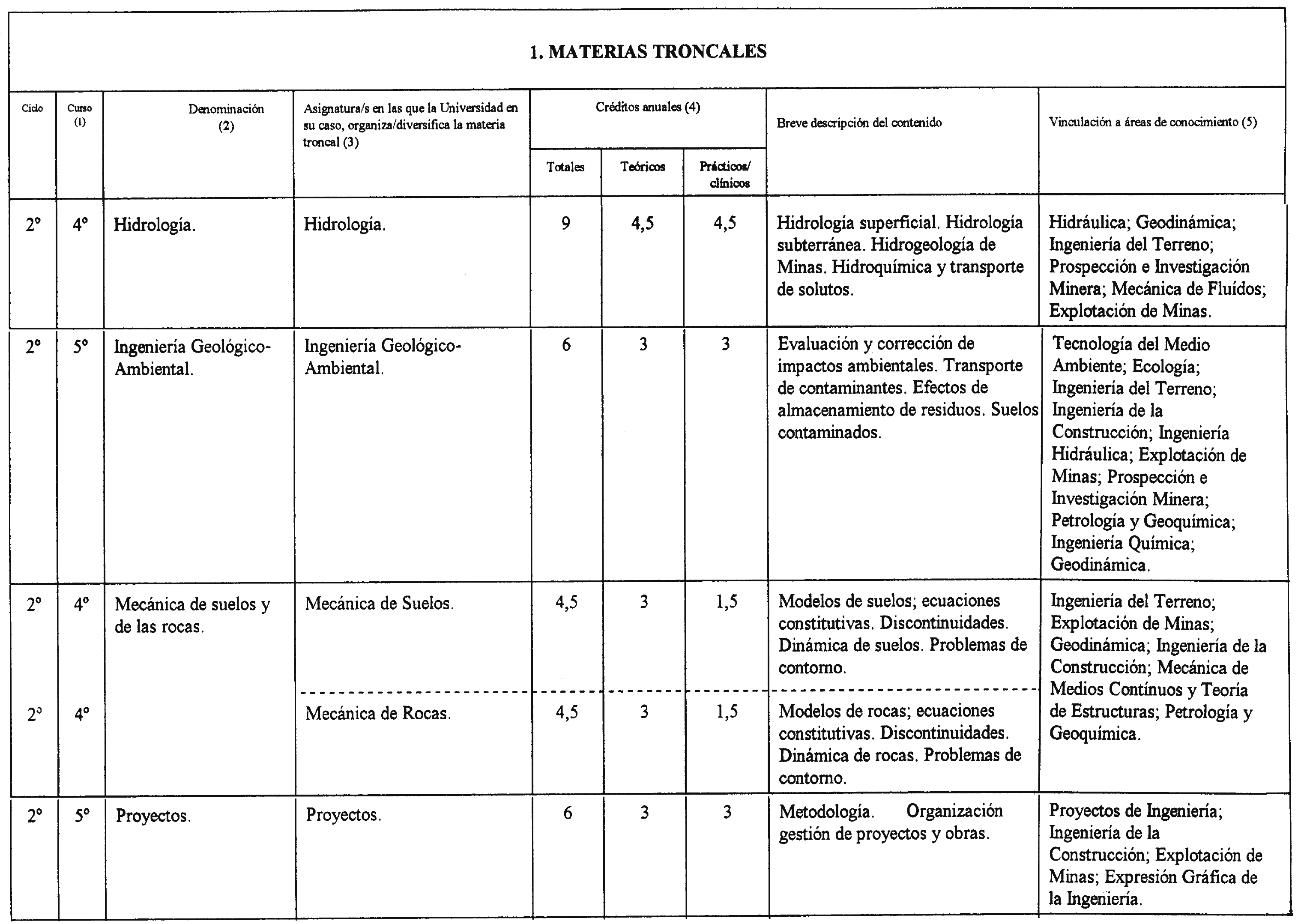 Imagen: /datos/imagenes/disp/2000/160/12777_8535099_image5.png