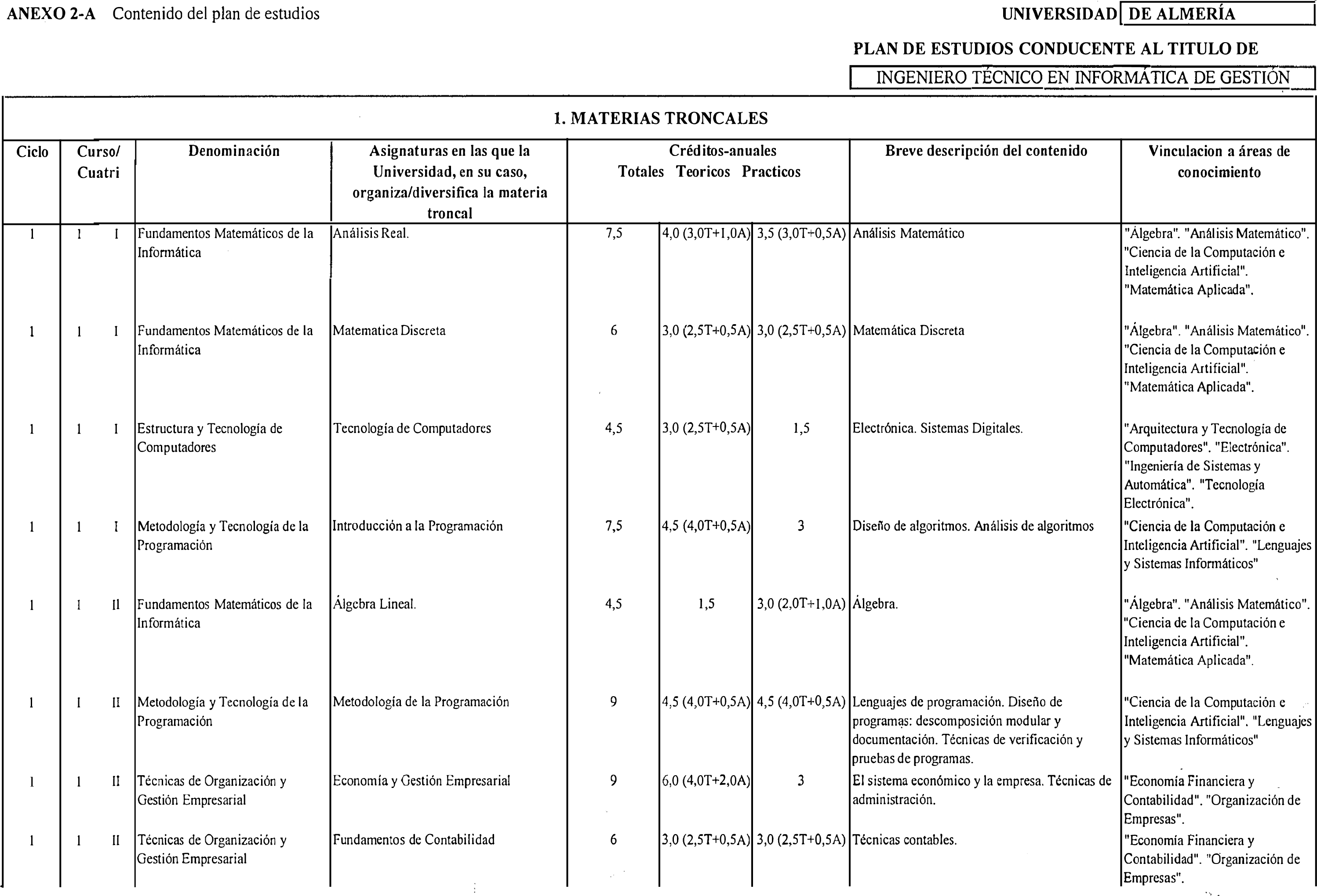 Imagen: /datos/imagenes/disp/2000/165/13160_7997177_image1.png