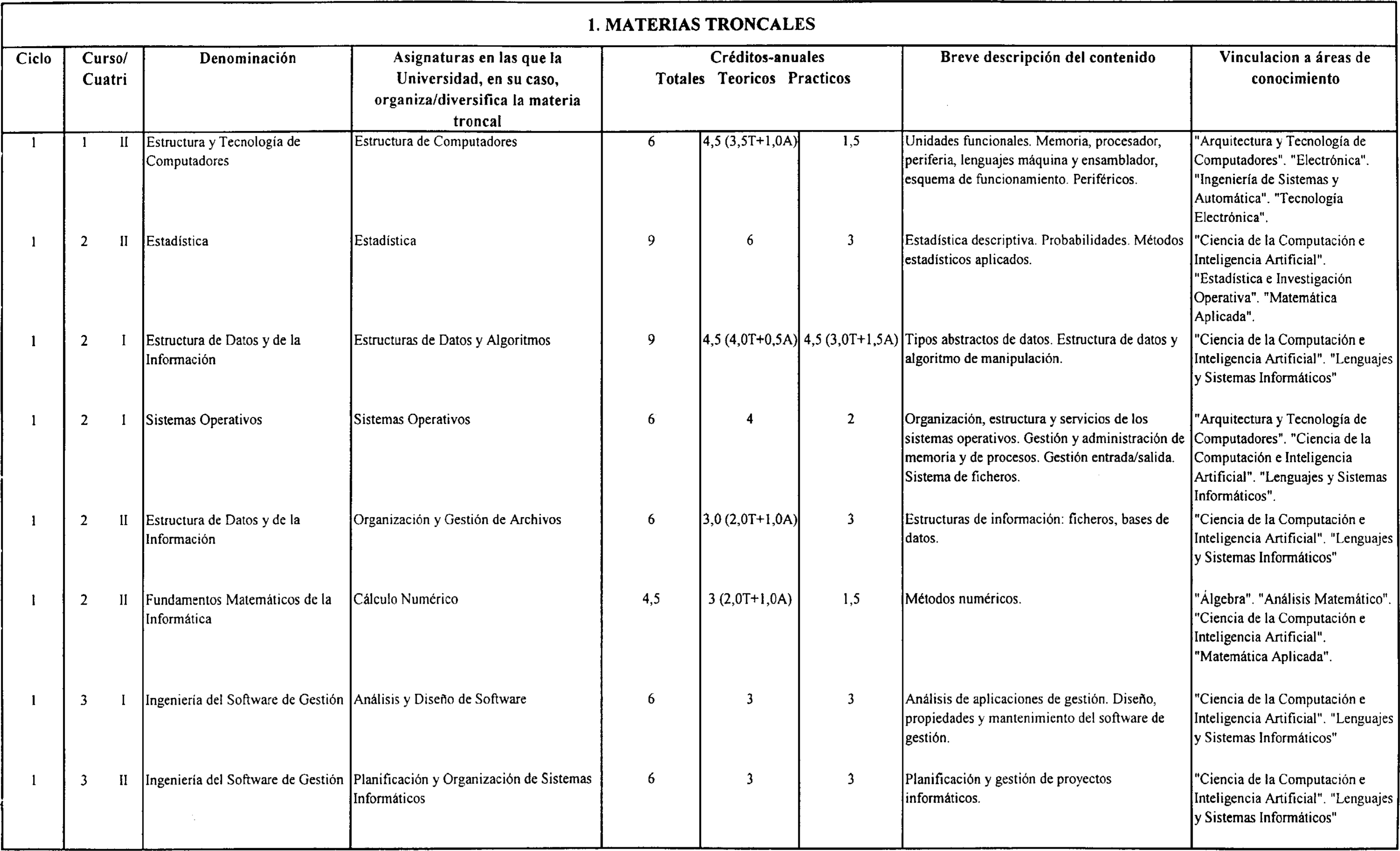 Imagen: /datos/imagenes/disp/2000/165/13160_7997177_image2.png