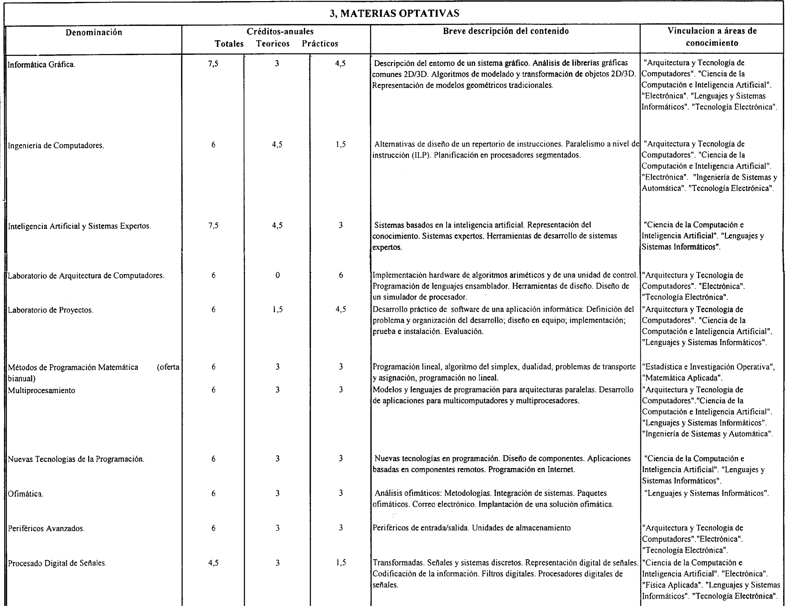 Imagen: /datos/imagenes/disp/2000/165/13160_7997177_image5.png