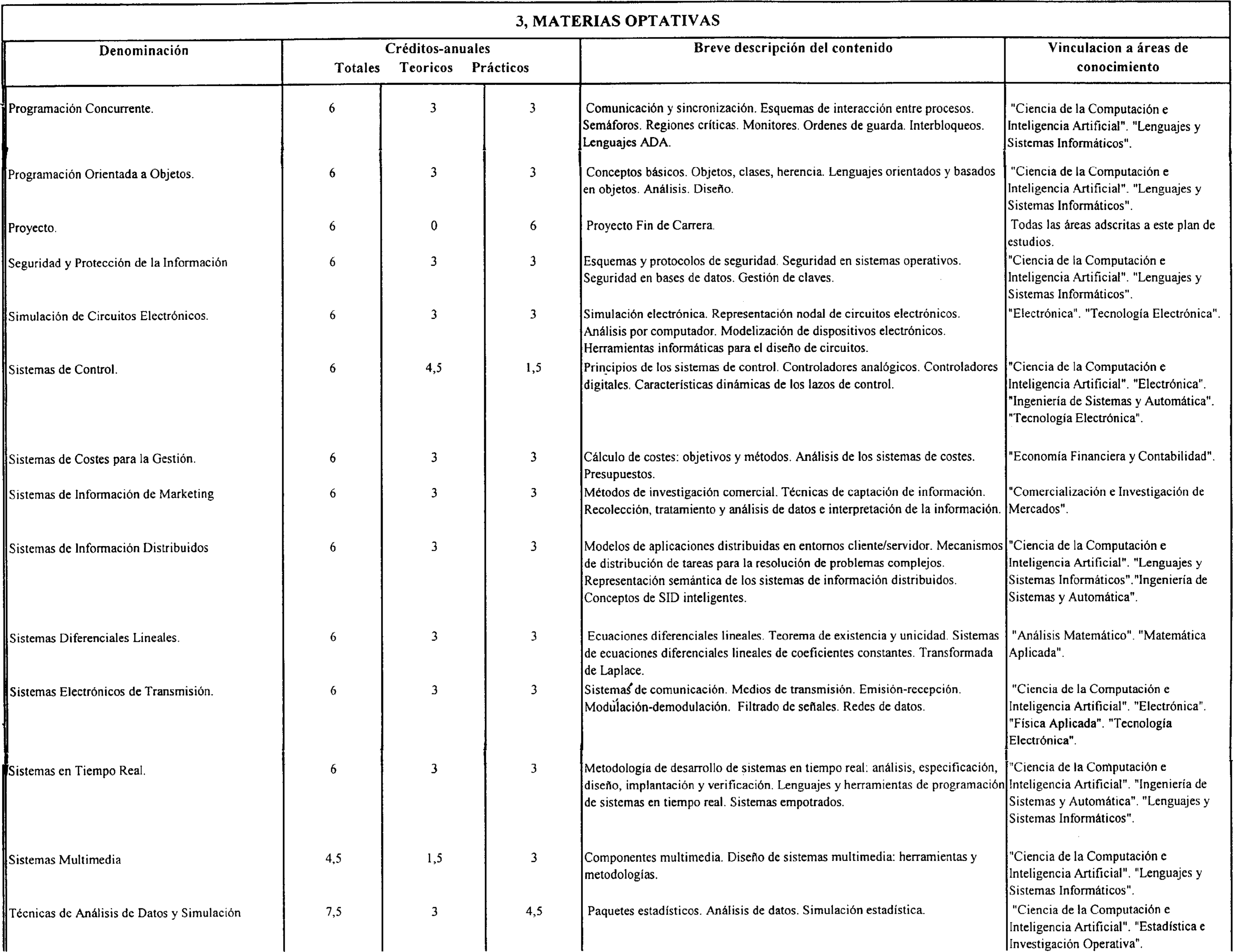Imagen: /datos/imagenes/disp/2000/165/13160_7997177_image6.png