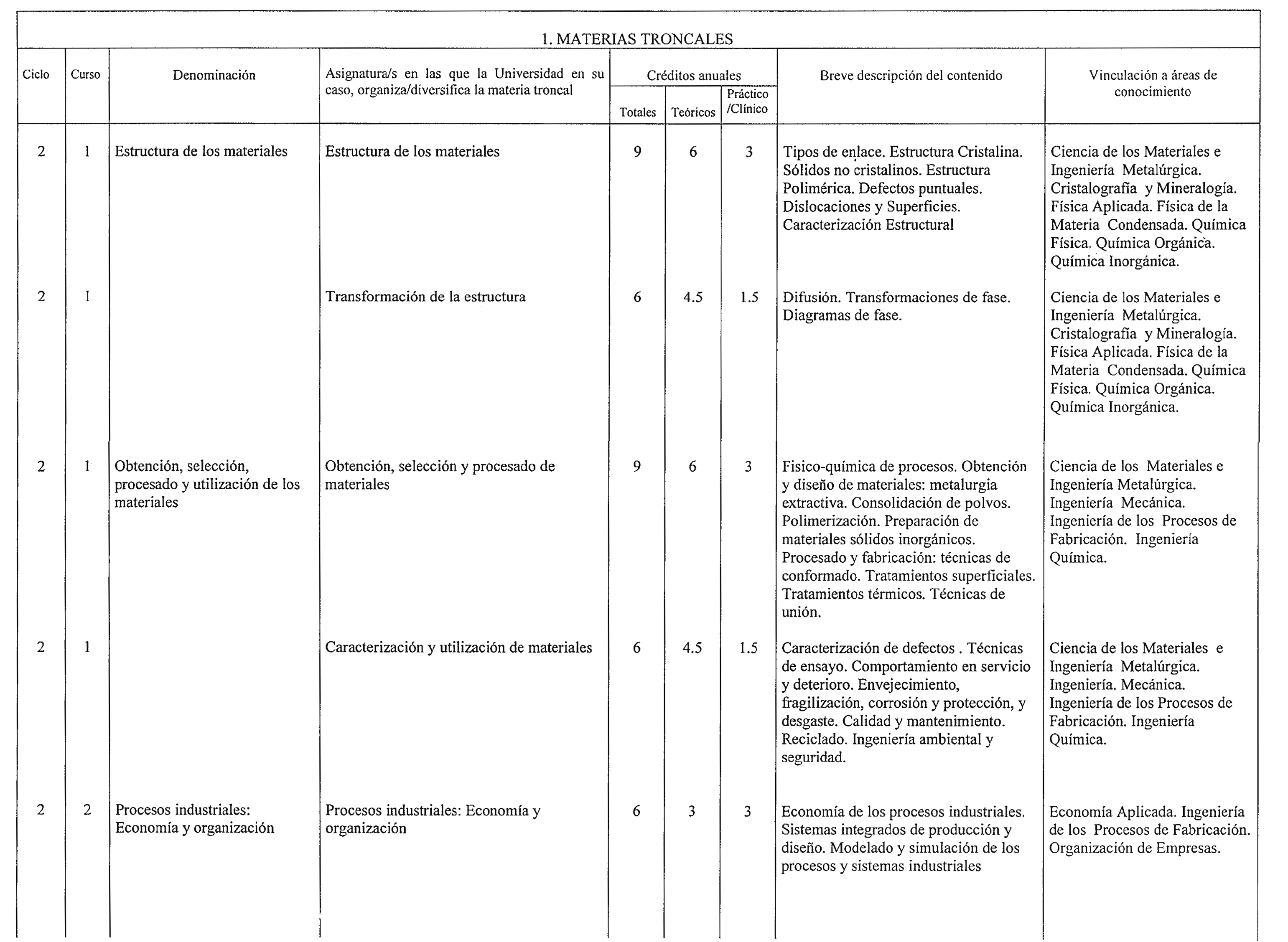 Imagen: /datos/imagenes/disp/2000/166/13270_8548097_image2.png