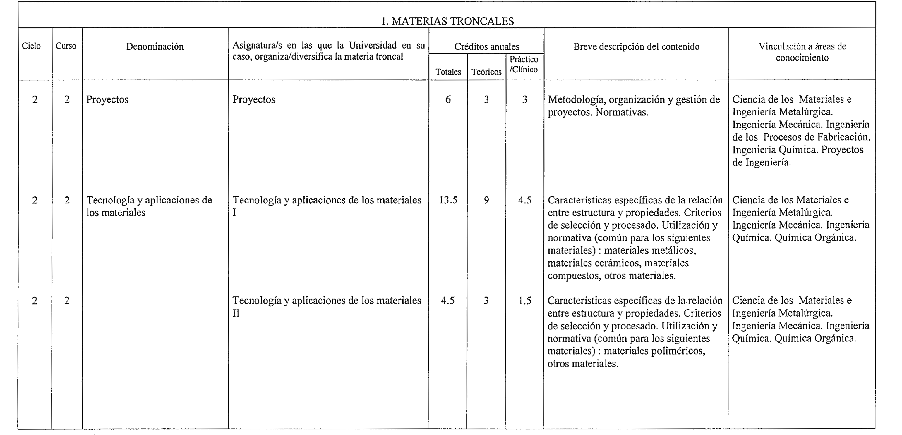 Imagen: /datos/imagenes/disp/2000/166/13270_8548097_image3.png