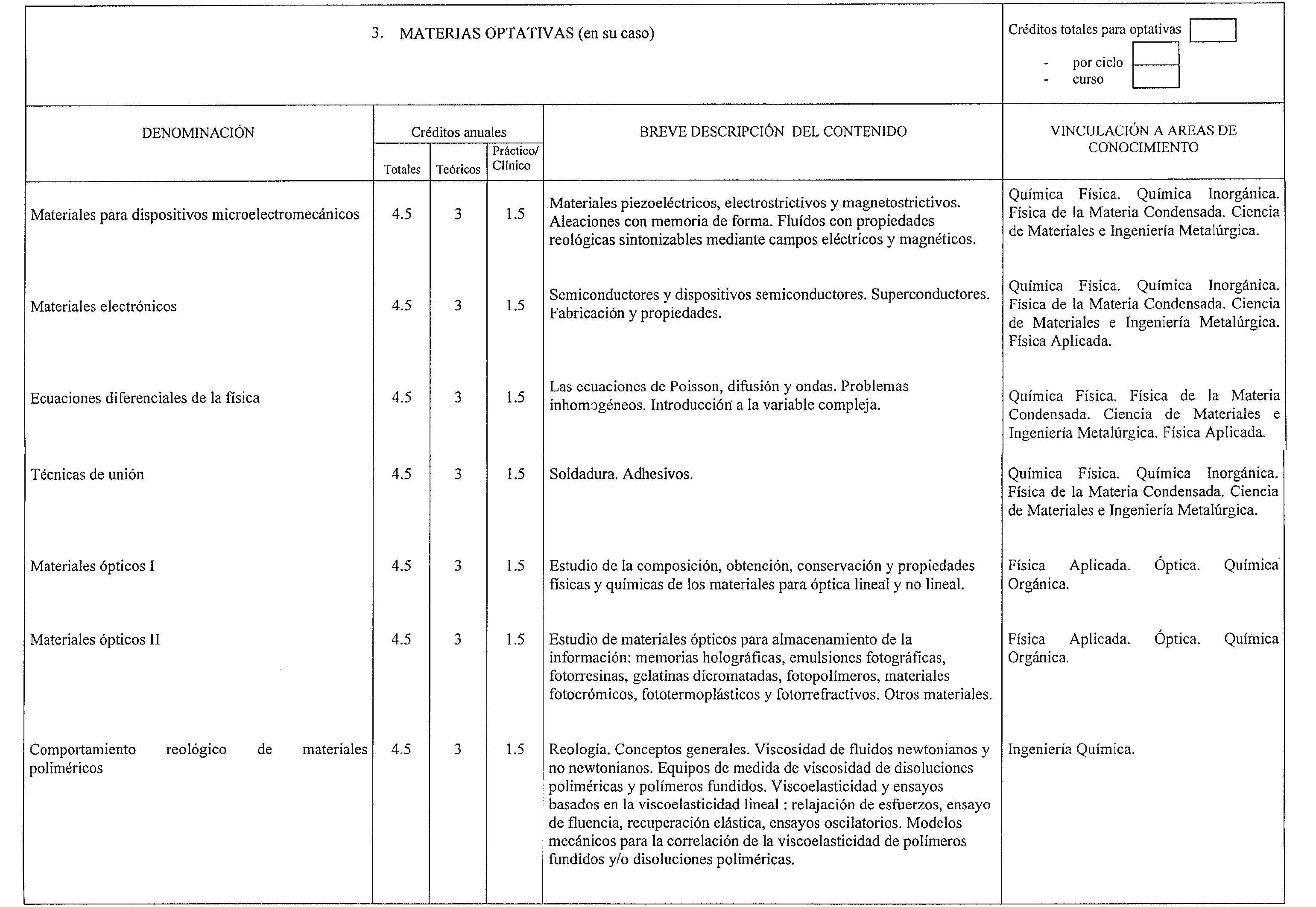 Imagen: /datos/imagenes/disp/2000/166/13270_8548097_image6.png