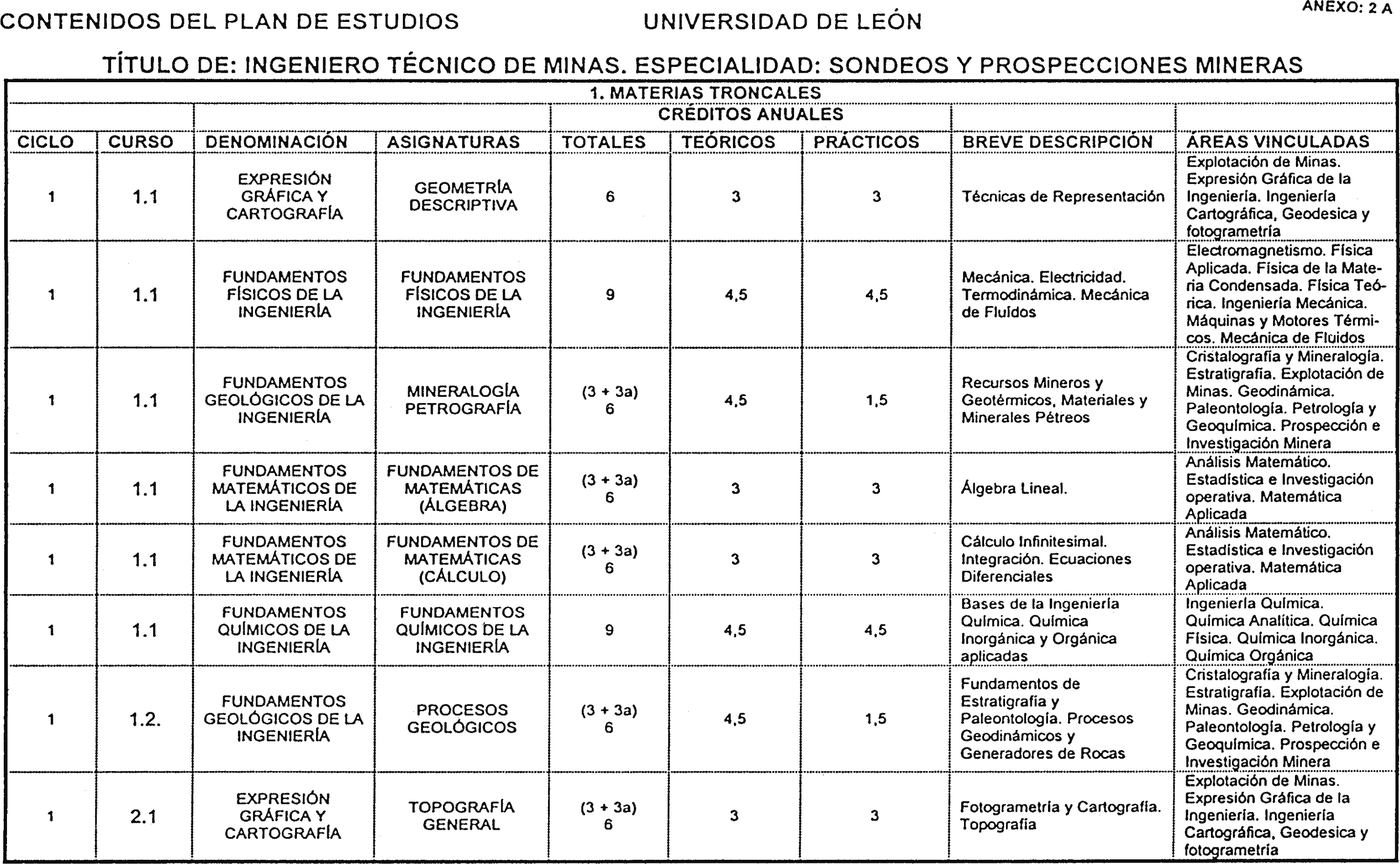 Imagen: /datos/imagenes/disp/2000/166/13271_8549018_image1.png