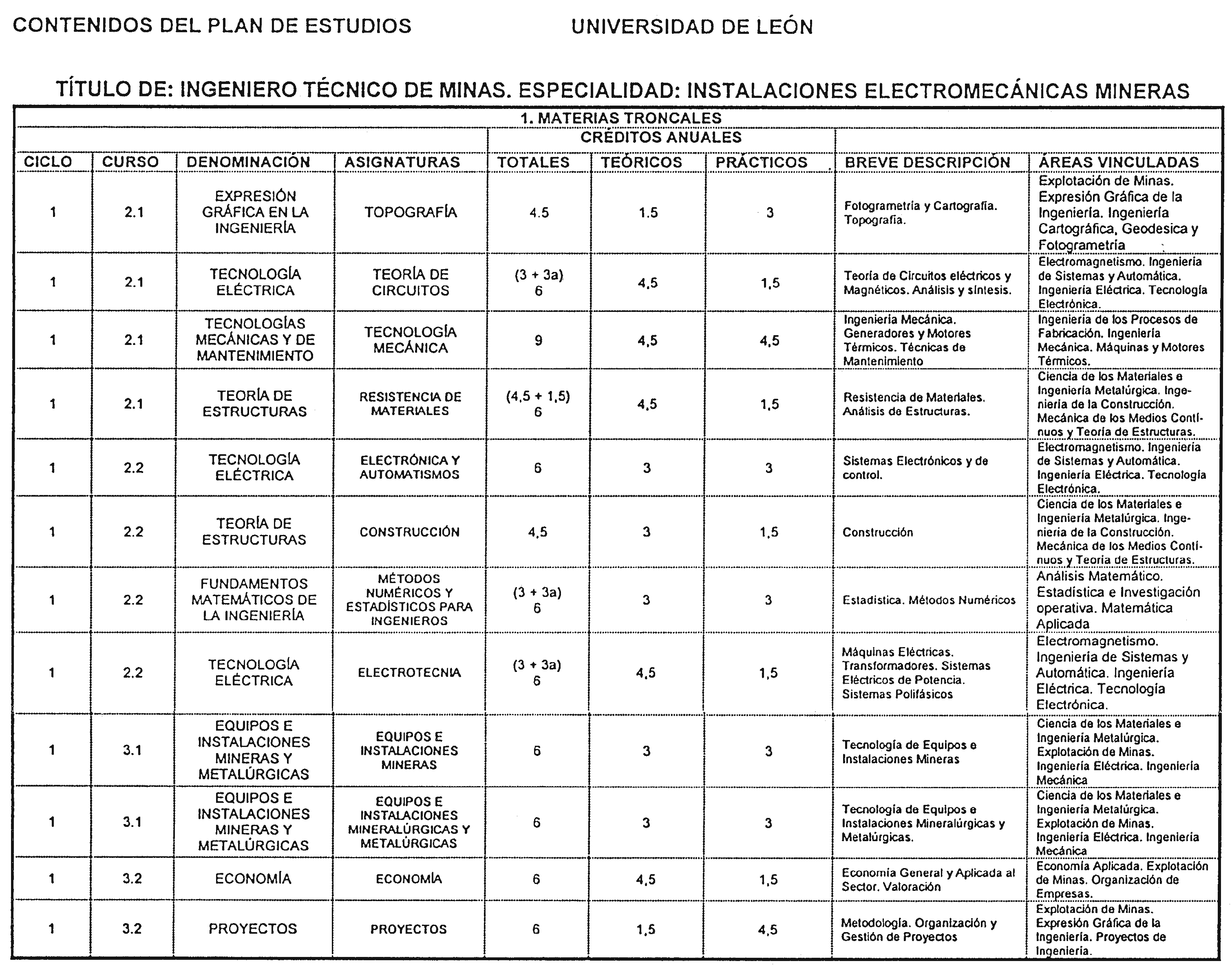 Imagen: /datos/imagenes/disp/2000/166/13272_8548442_image2.png