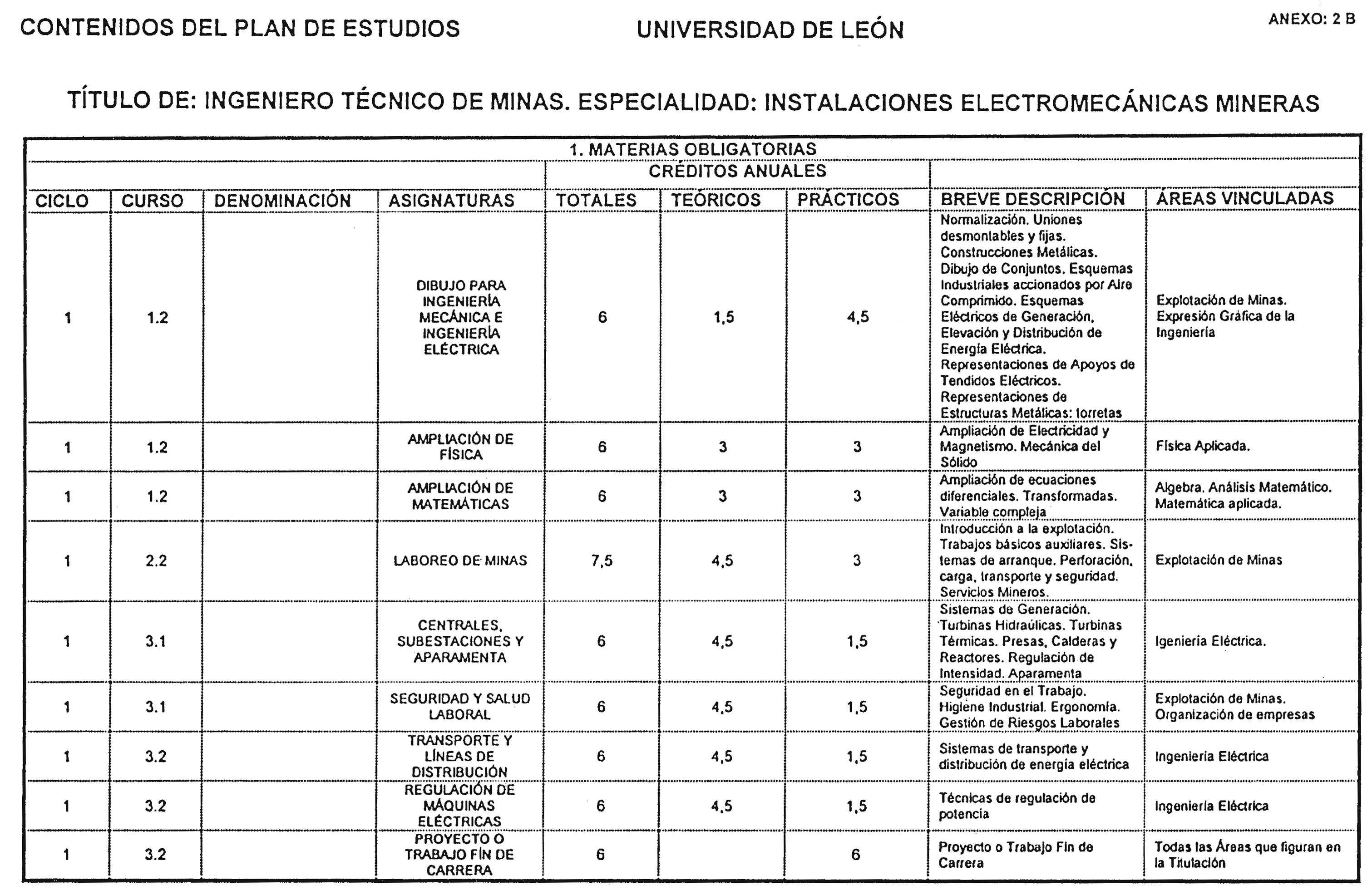 Imagen: /datos/imagenes/disp/2000/166/13272_8548442_image3.png