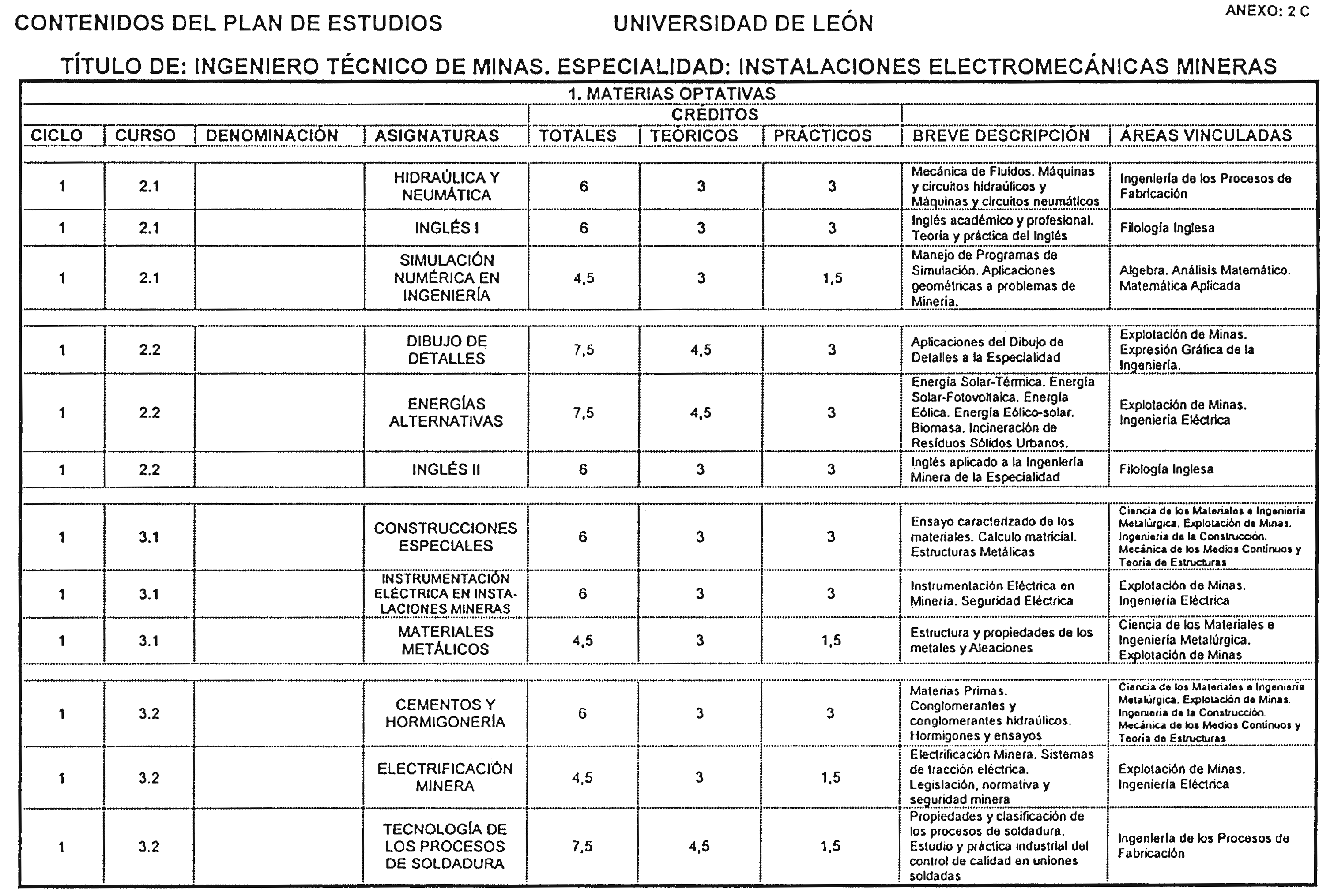 Imagen: /datos/imagenes/disp/2000/166/13272_8548442_image4.png