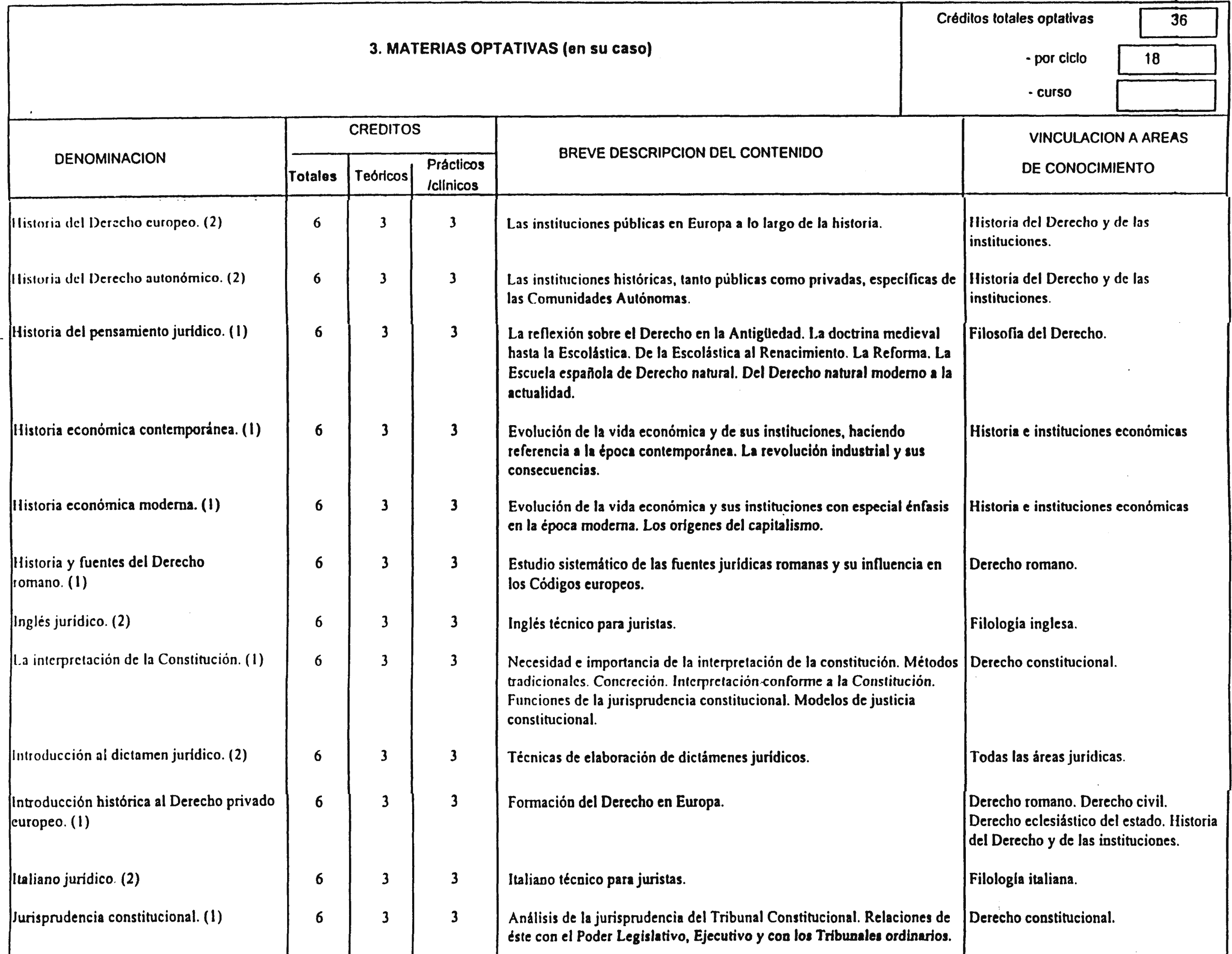 Imagen: /datos/imagenes/disp/2000/167/13278_7987020_image10.png