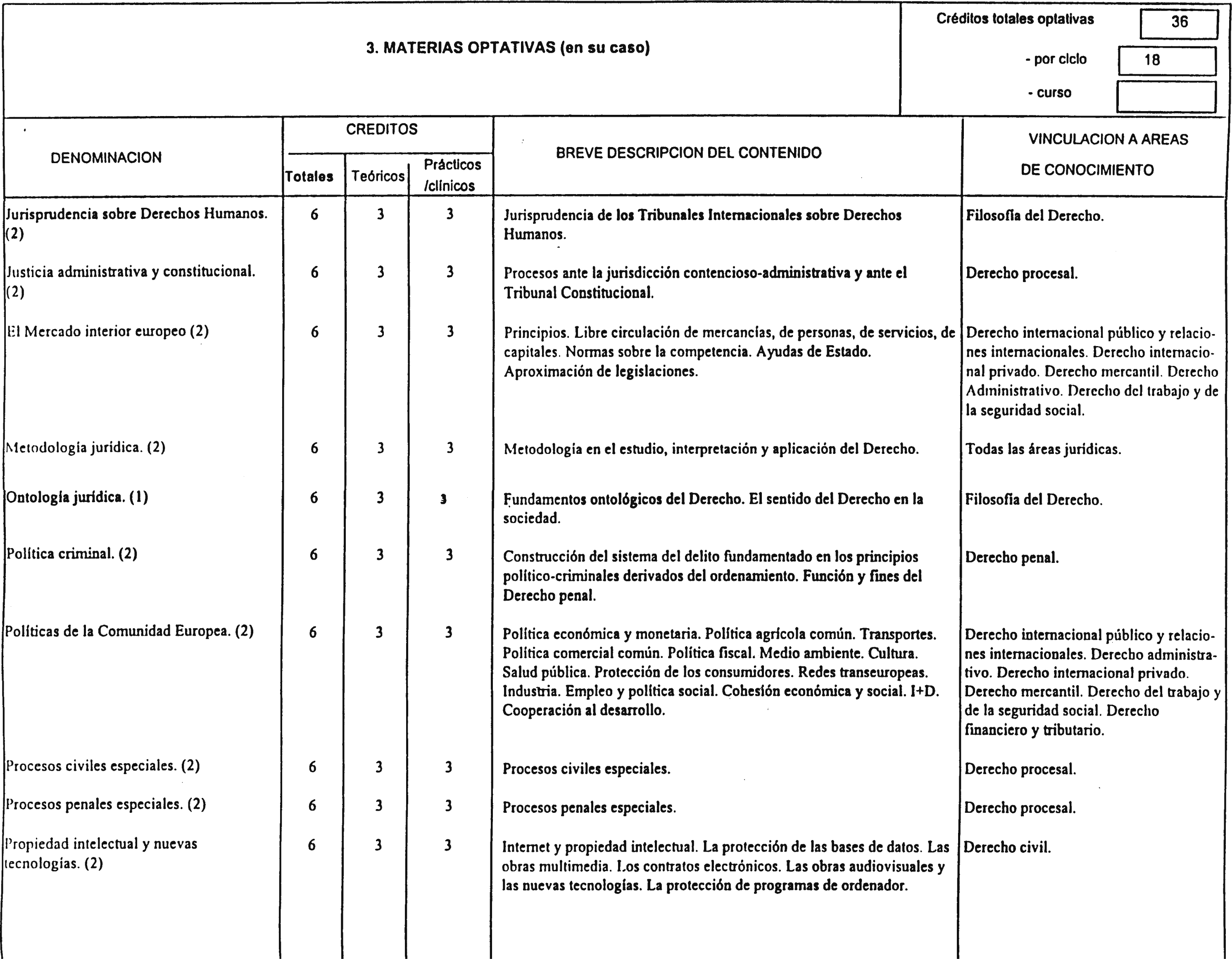 Imagen: /datos/imagenes/disp/2000/167/13278_7987020_image11.png