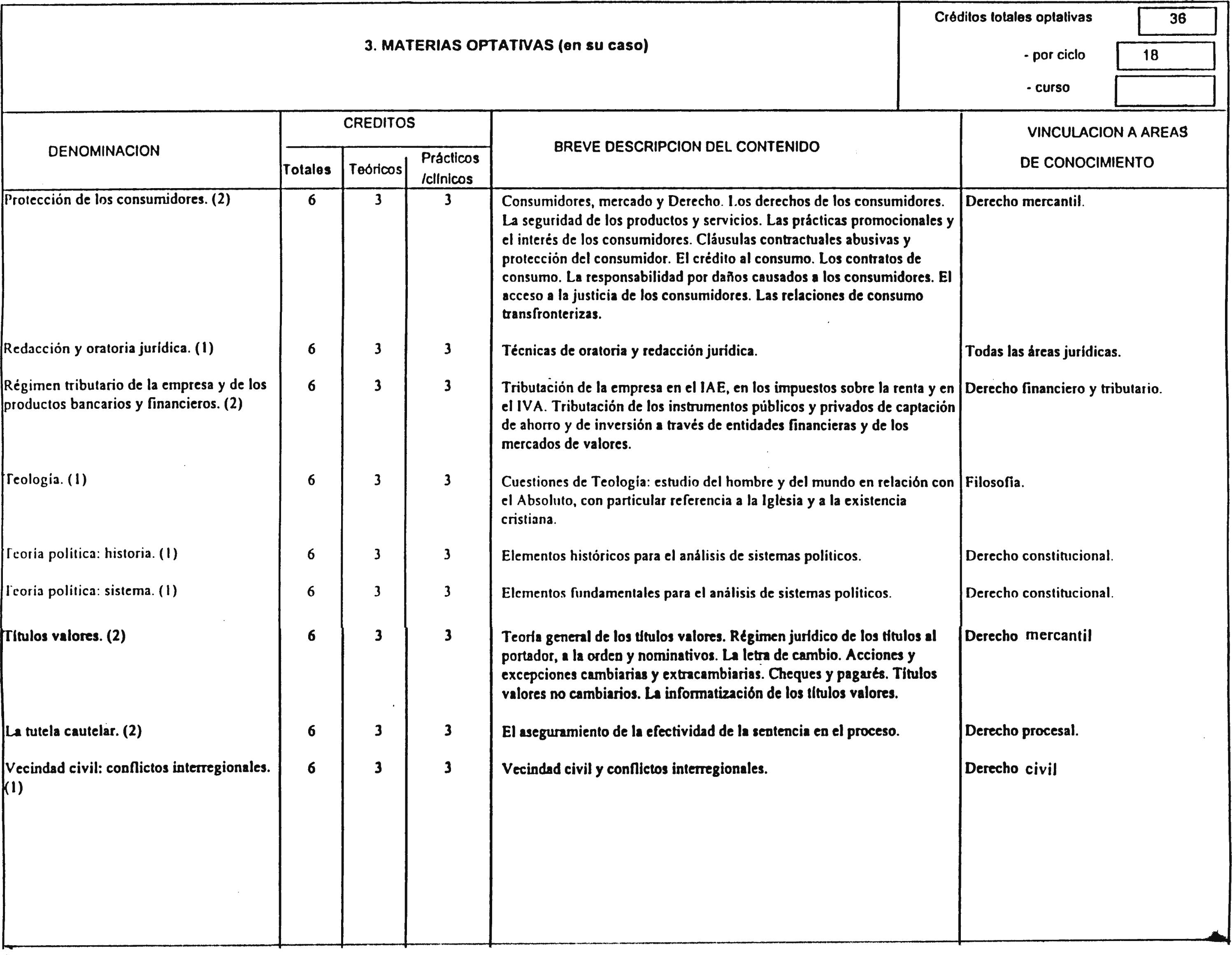 Imagen: /datos/imagenes/disp/2000/167/13278_7987020_image12.png