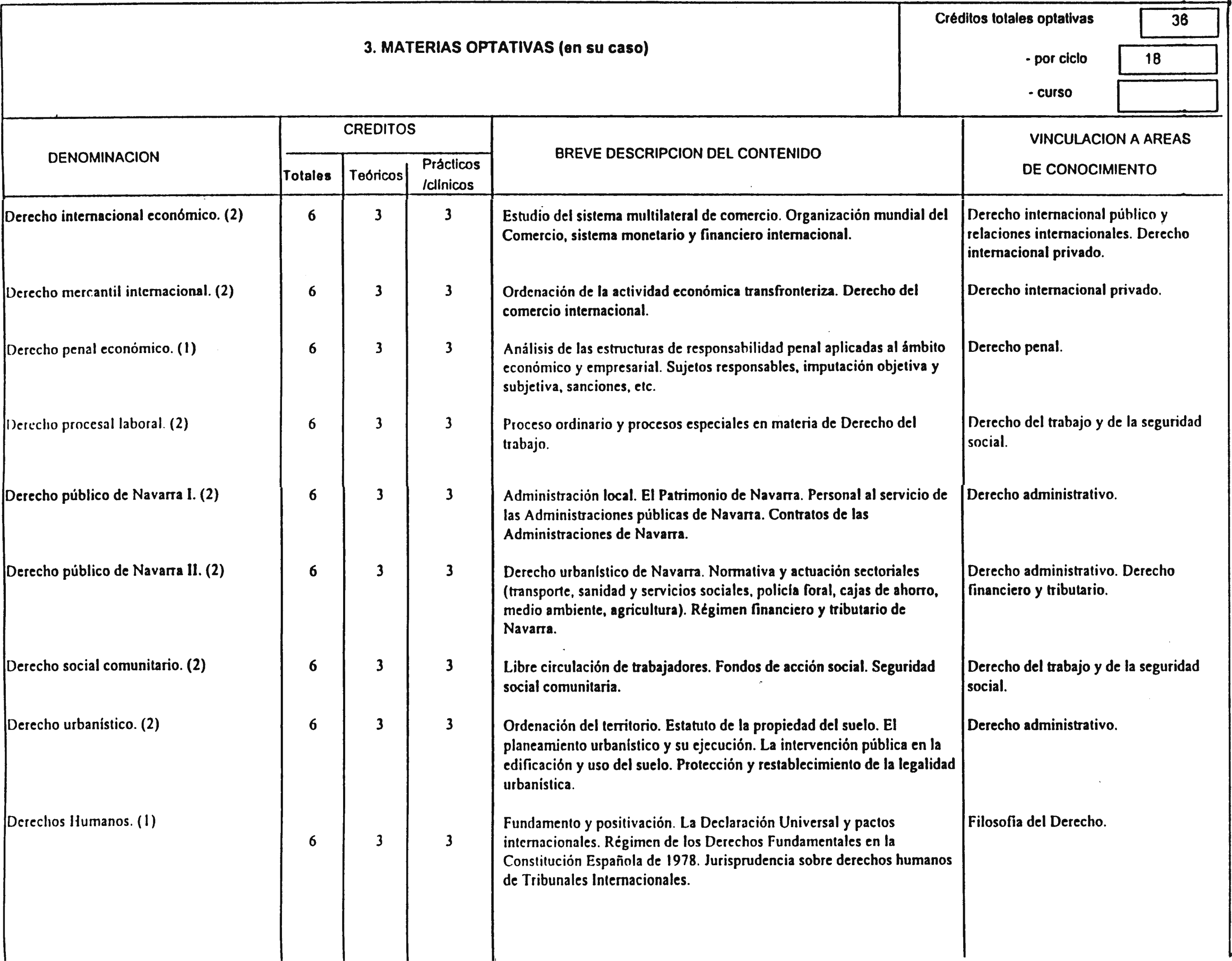 Imagen: /datos/imagenes/disp/2000/167/13278_7987020_image8.png