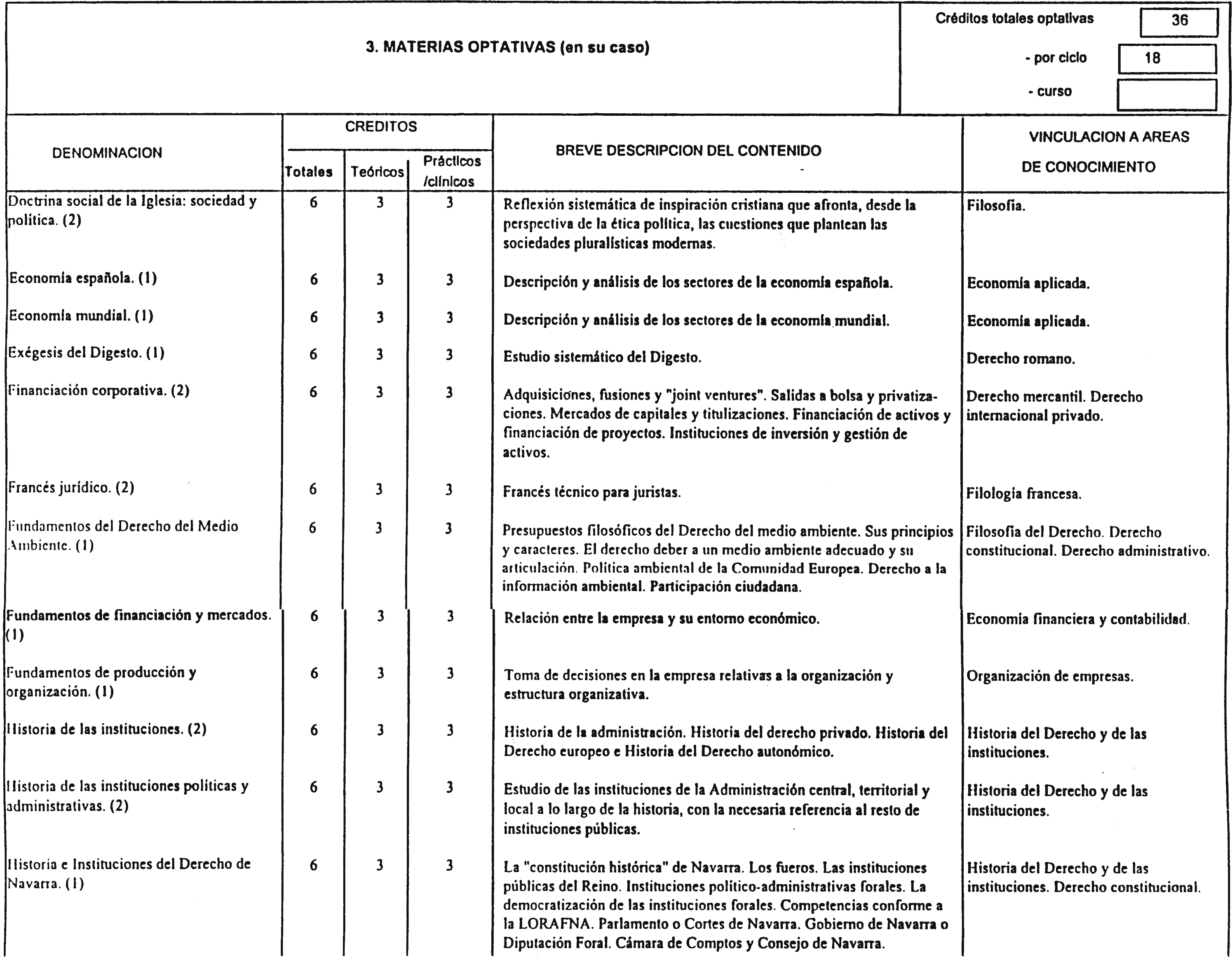 Imagen: /datos/imagenes/disp/2000/167/13278_7987020_image9.png