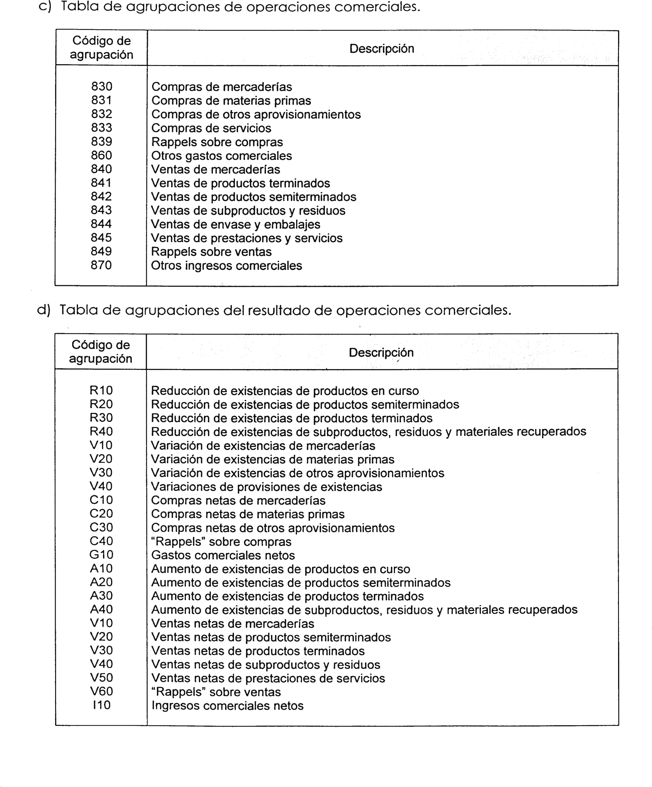 Imagen: /datos/imagenes/disp/2000/168/13352_7986930_image28.png